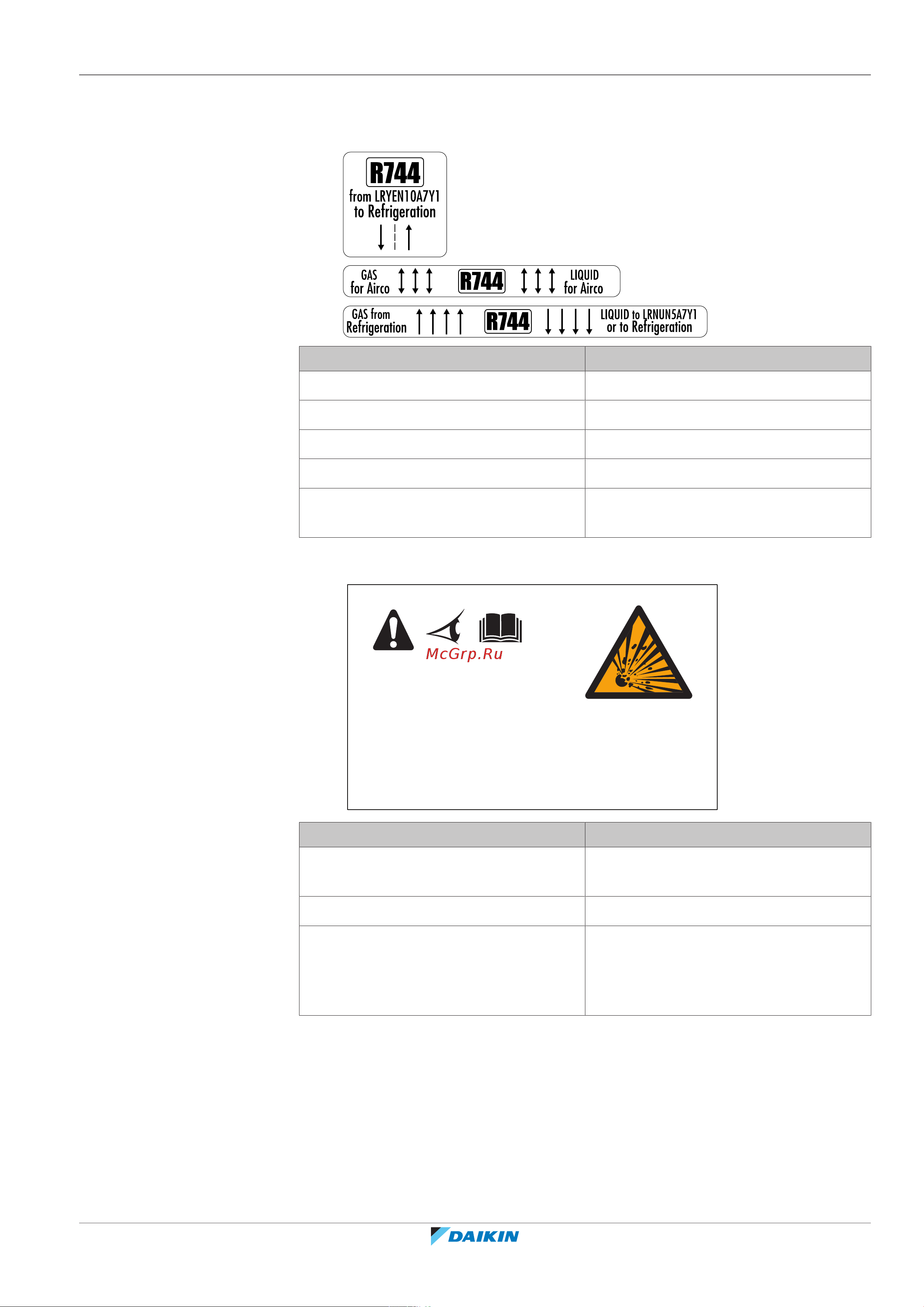 Daikin LRYEN10A7Y1 [43/140] Warning