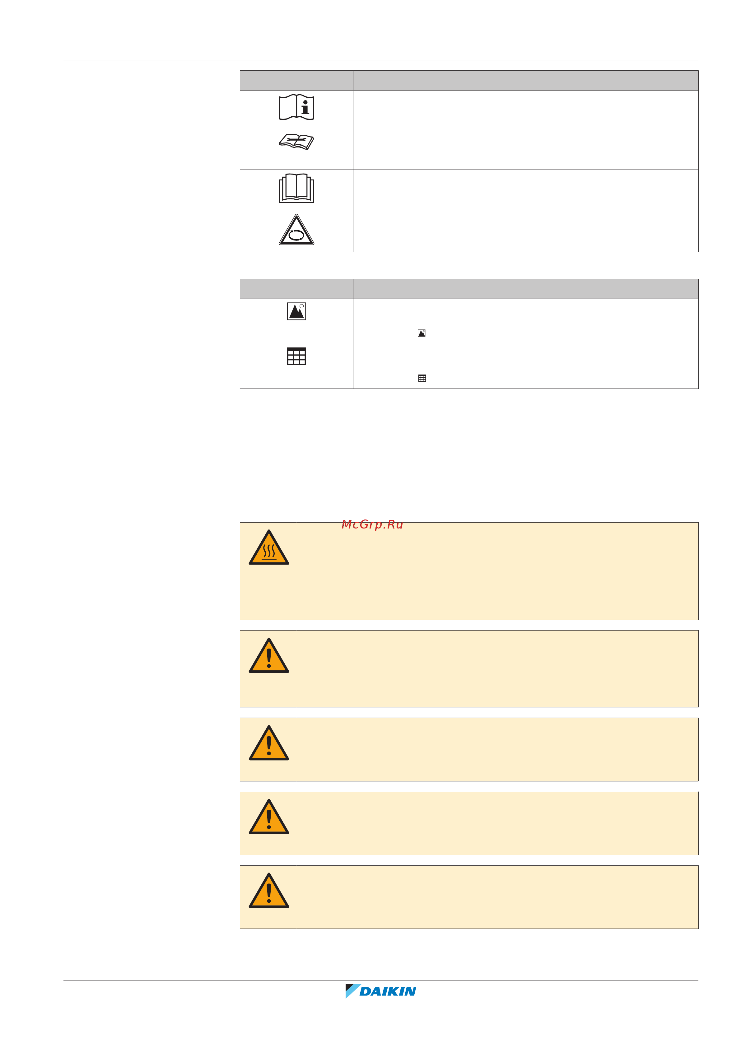 Daikin LRYEN10A7Y1 [7/140] General safety precautions