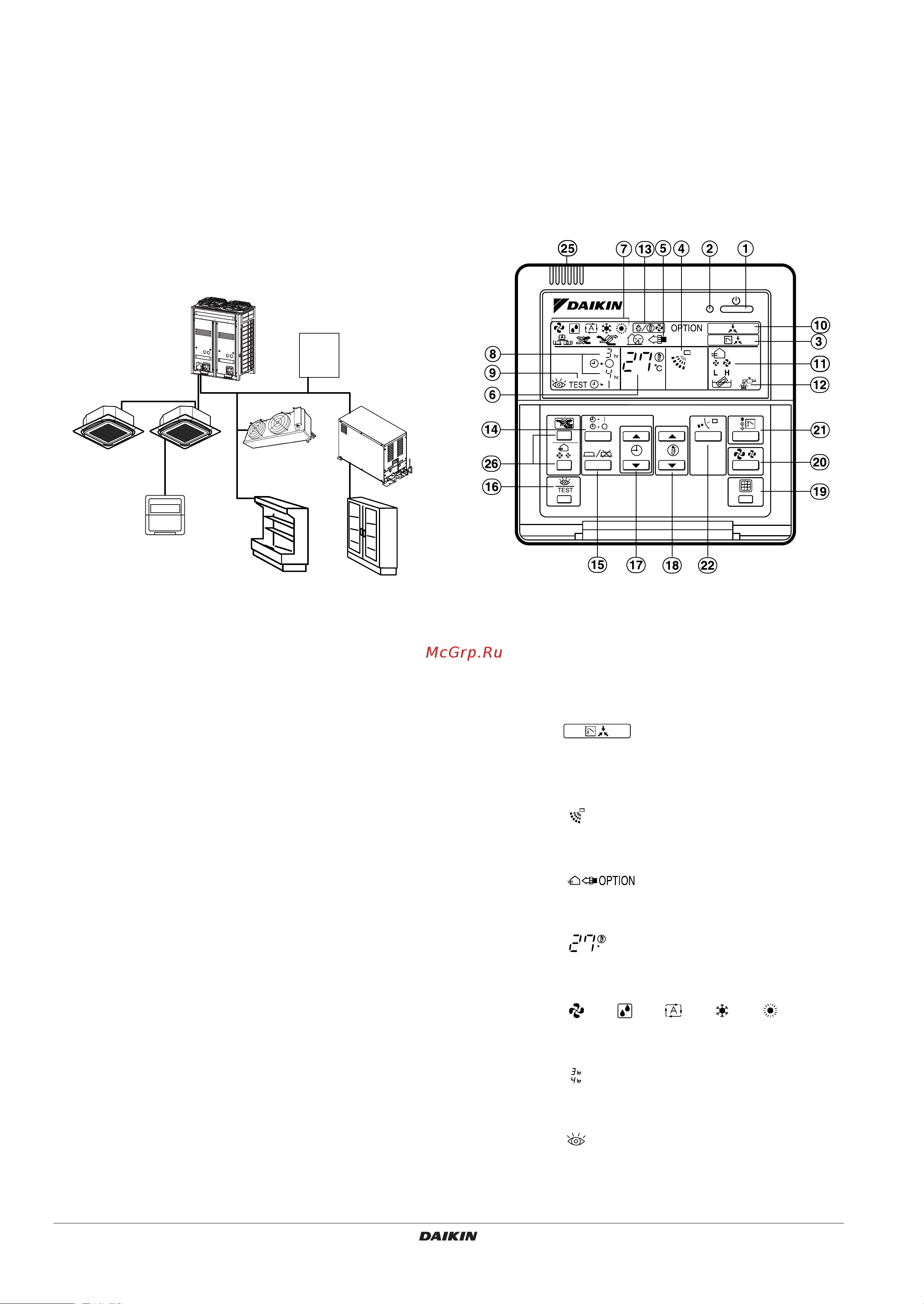 Daikin LRYEQ16A7Y1 [6/20] What to do before