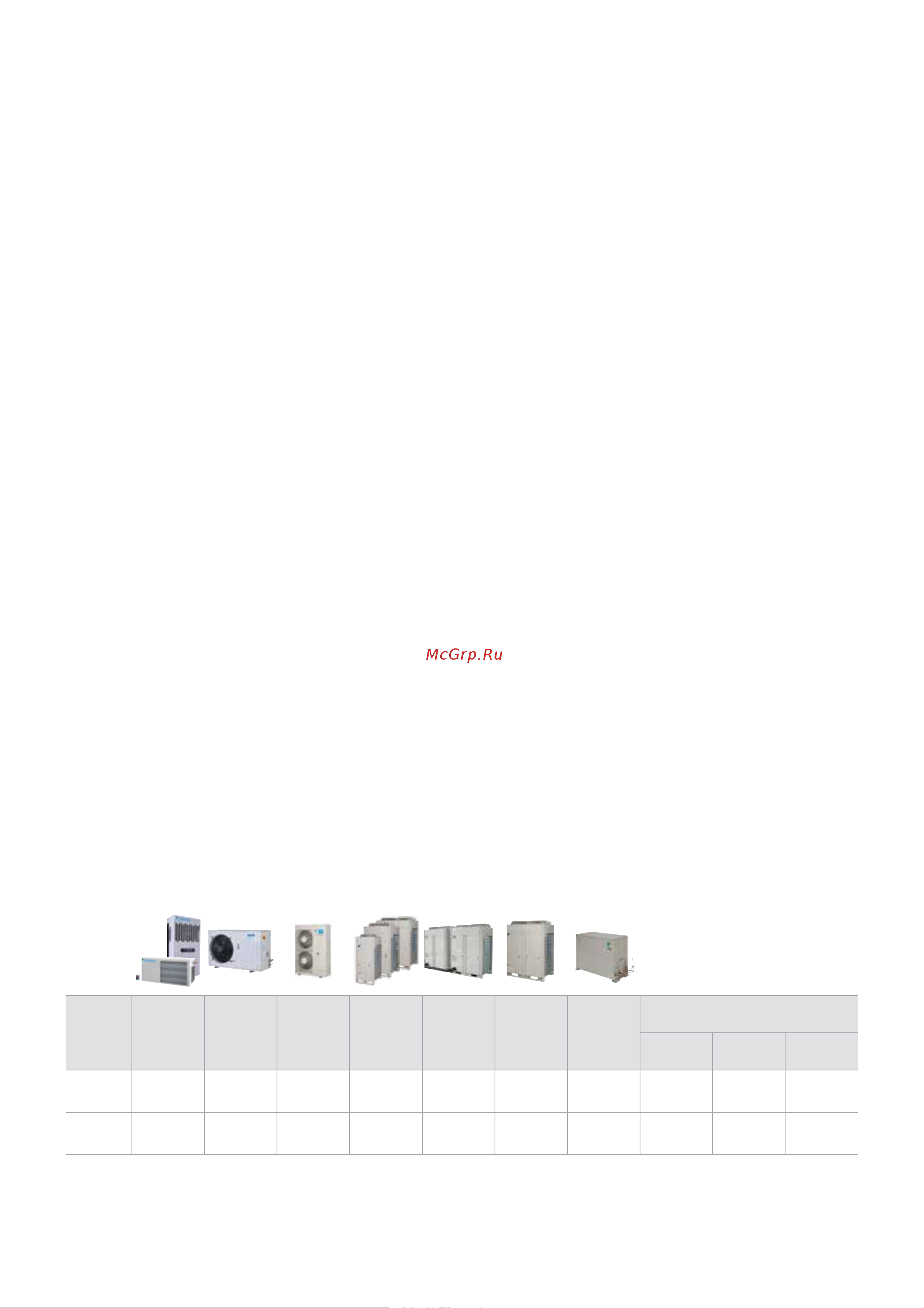 Daikin LRYEQ16A7Y1 [11/96] Daikin refrigeration product portfolio and ecodesign directive