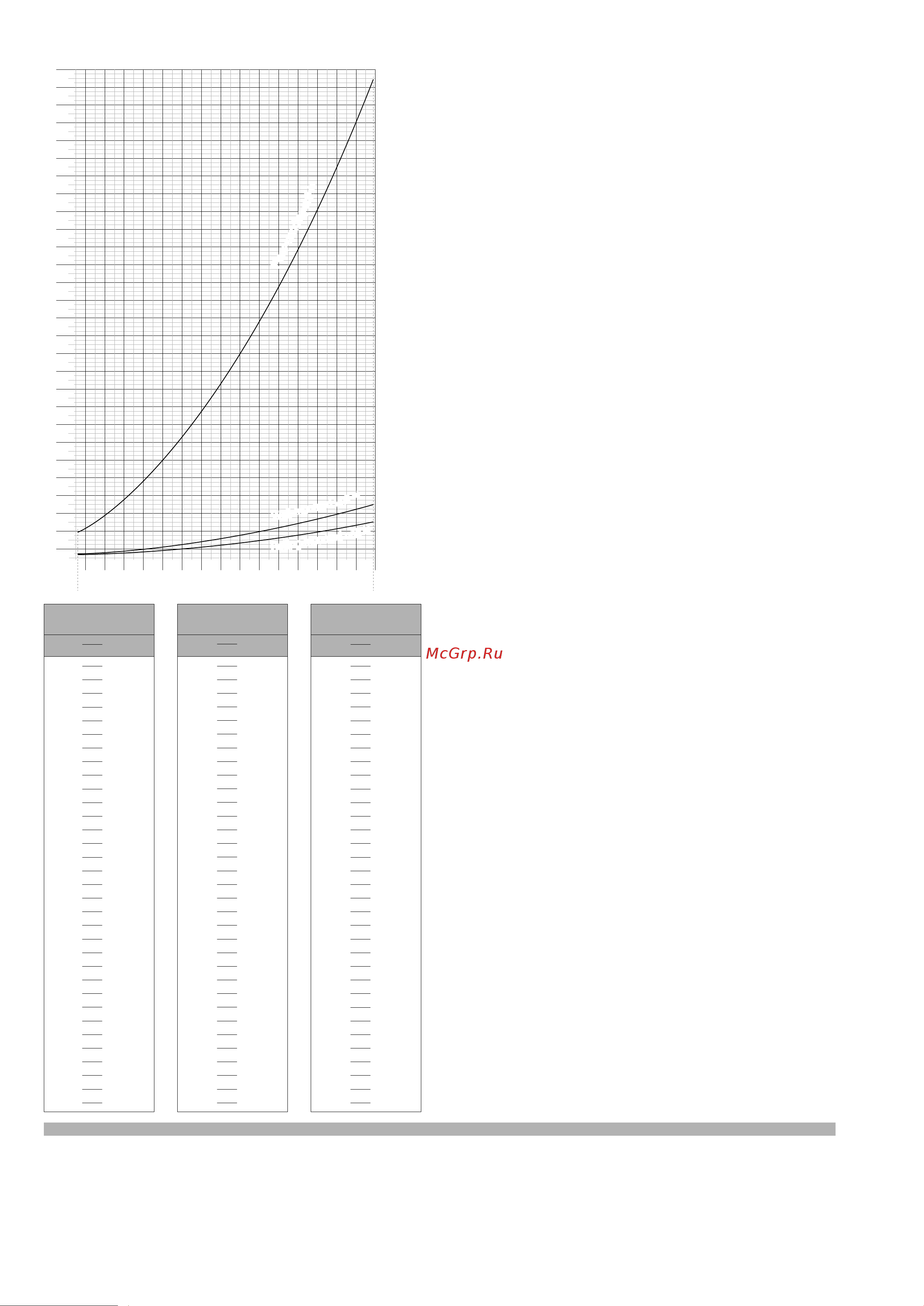 Daikin LRLEQ3BY1 [2/56] Ceiling mounted uni