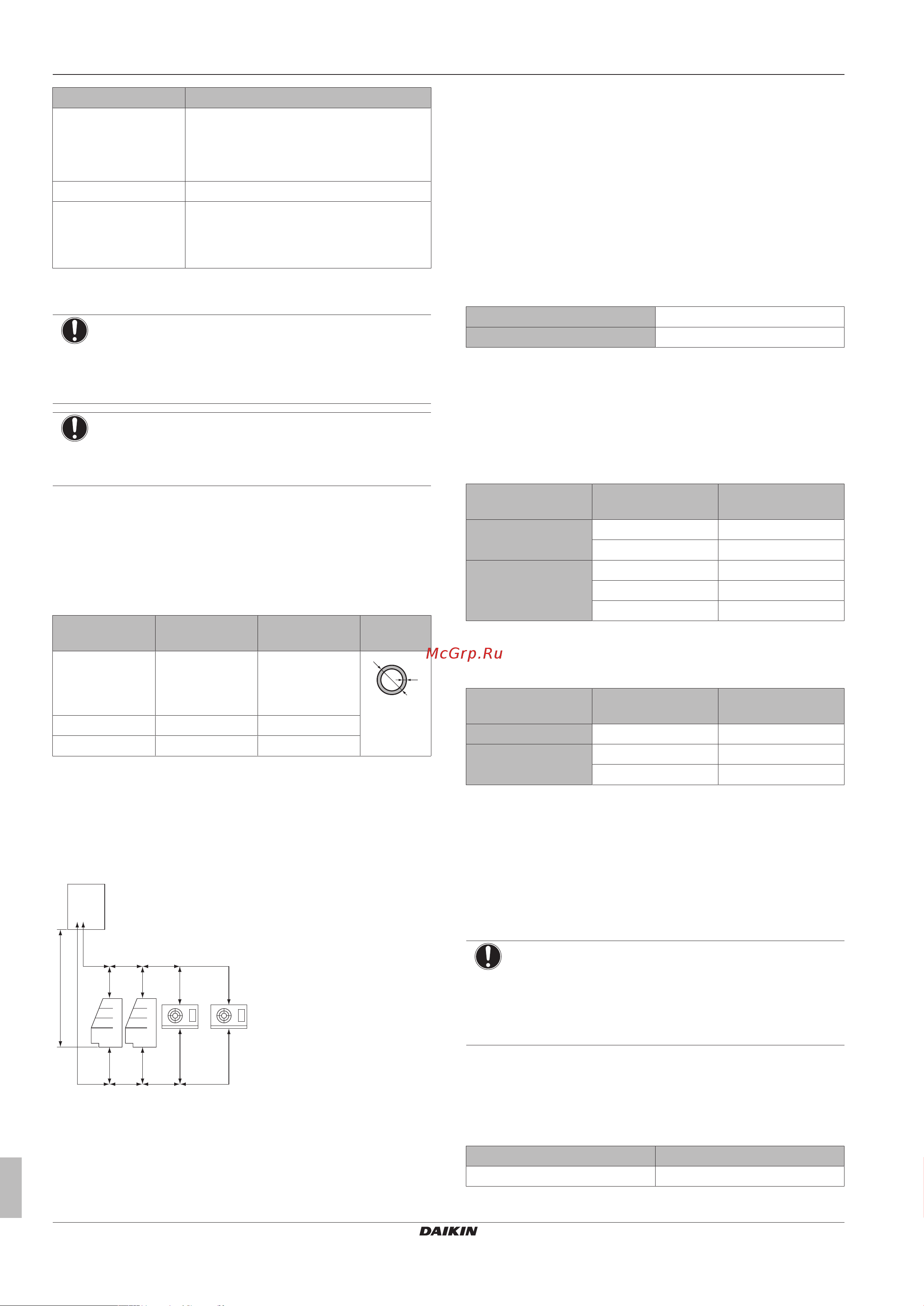 Daikin LRLEQ3BY1 [10/36] Preparation