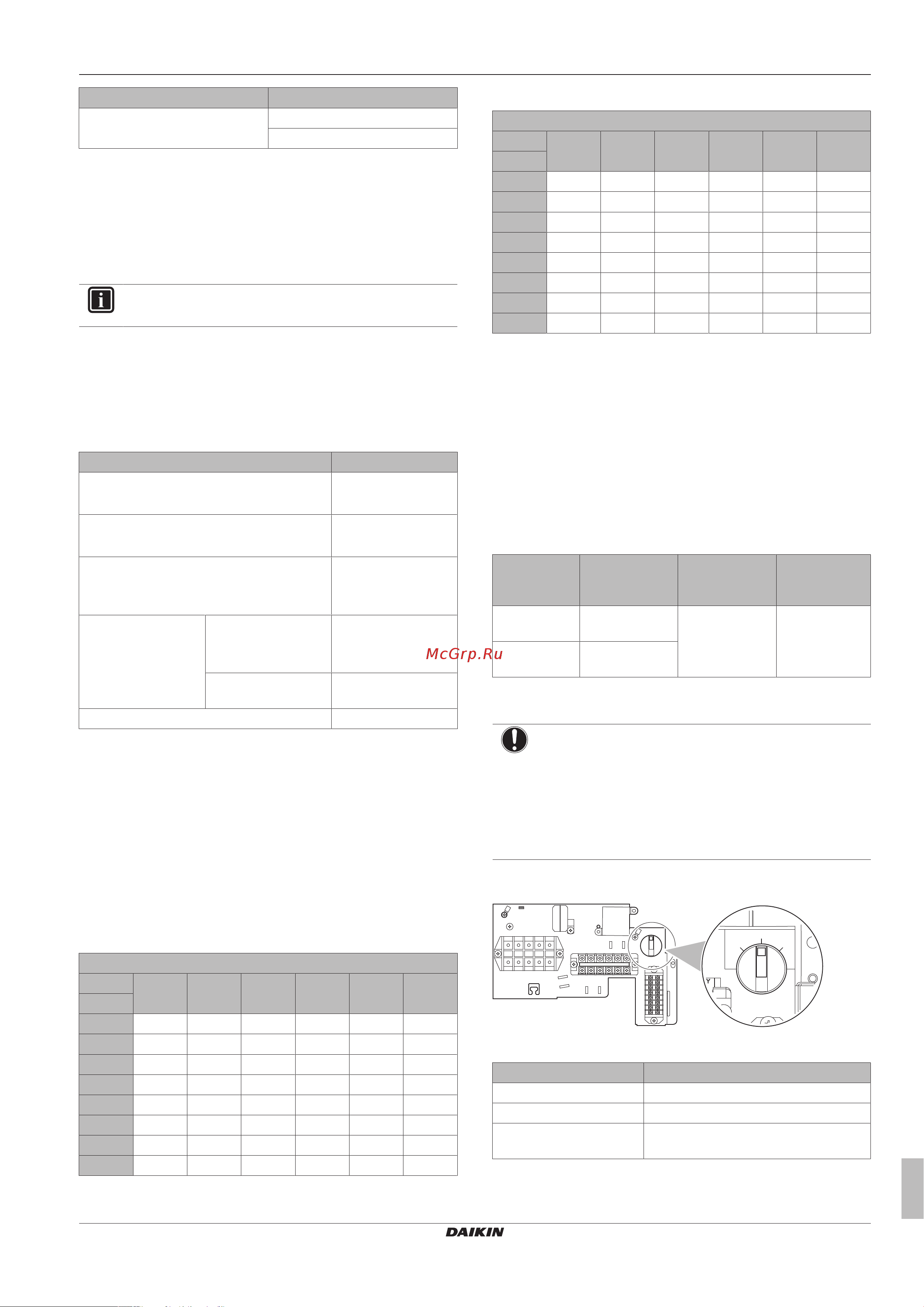 Daikin LRLEQ3BY1 [11/36] Preparation
