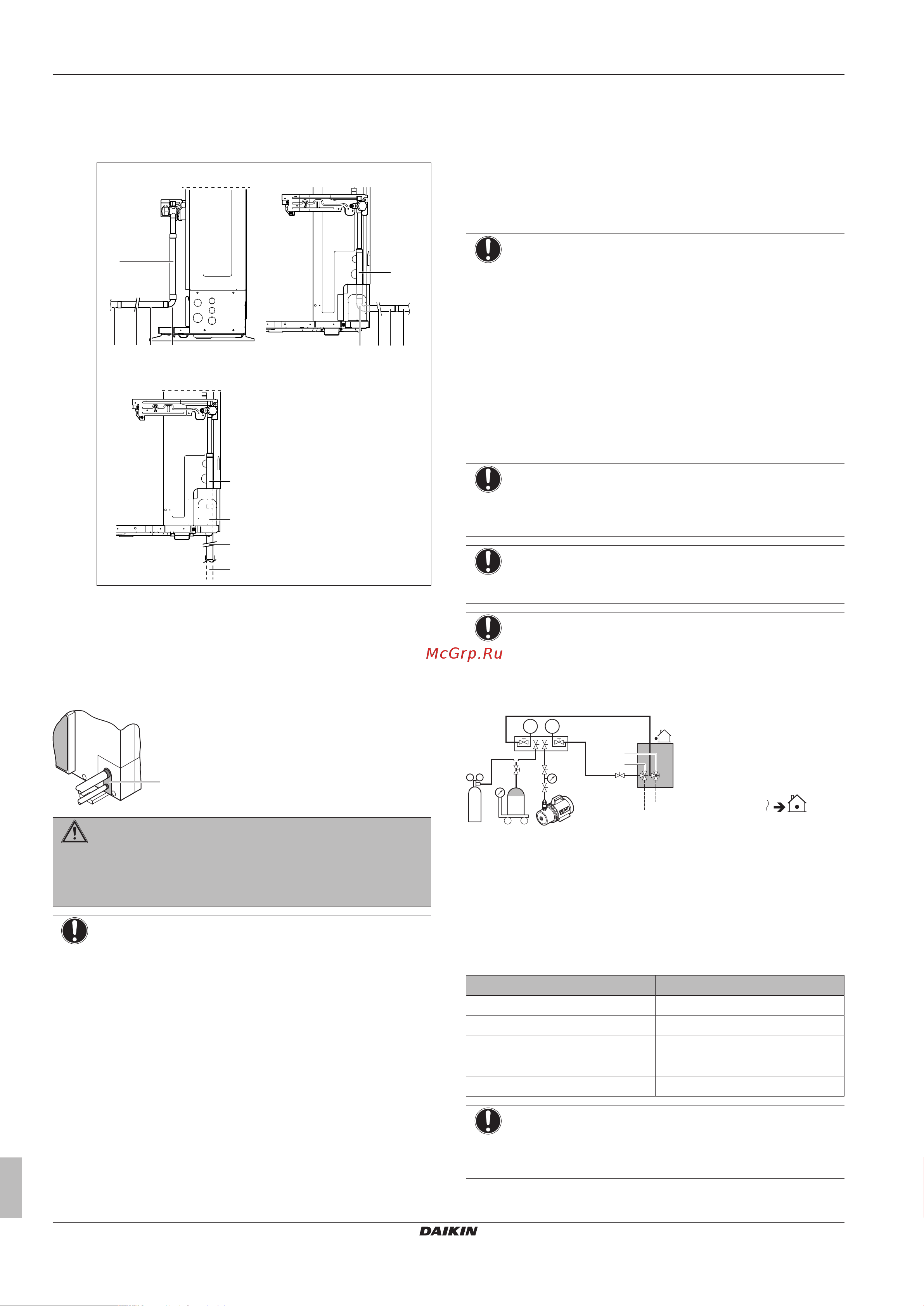 Daikin LRLEQ3BY1 [16/36] Installation
