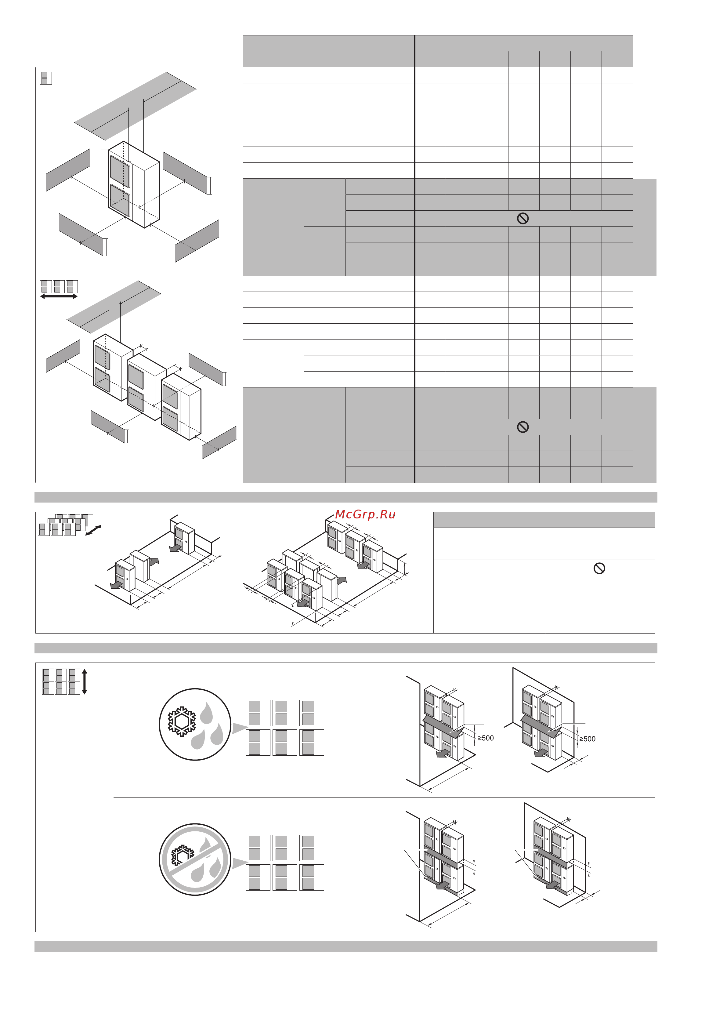 Daikin LRLEQ3BY1 [2/36] Installation and operation manual