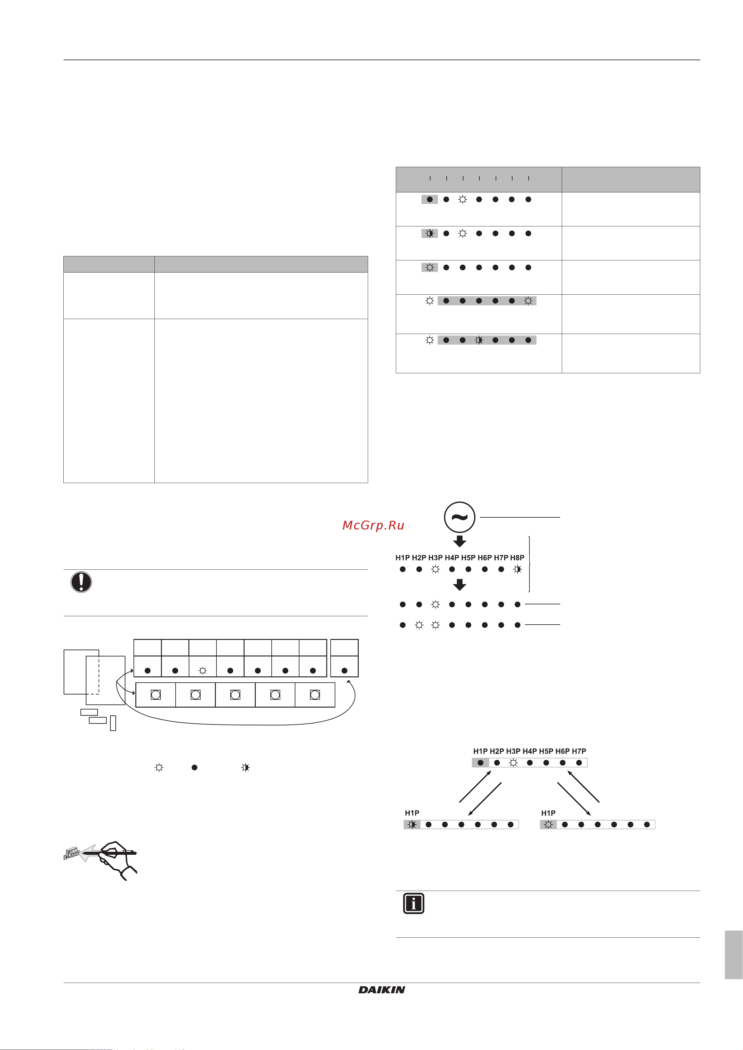 Daikin LRLEQ3BY1 [23/36] Configuration