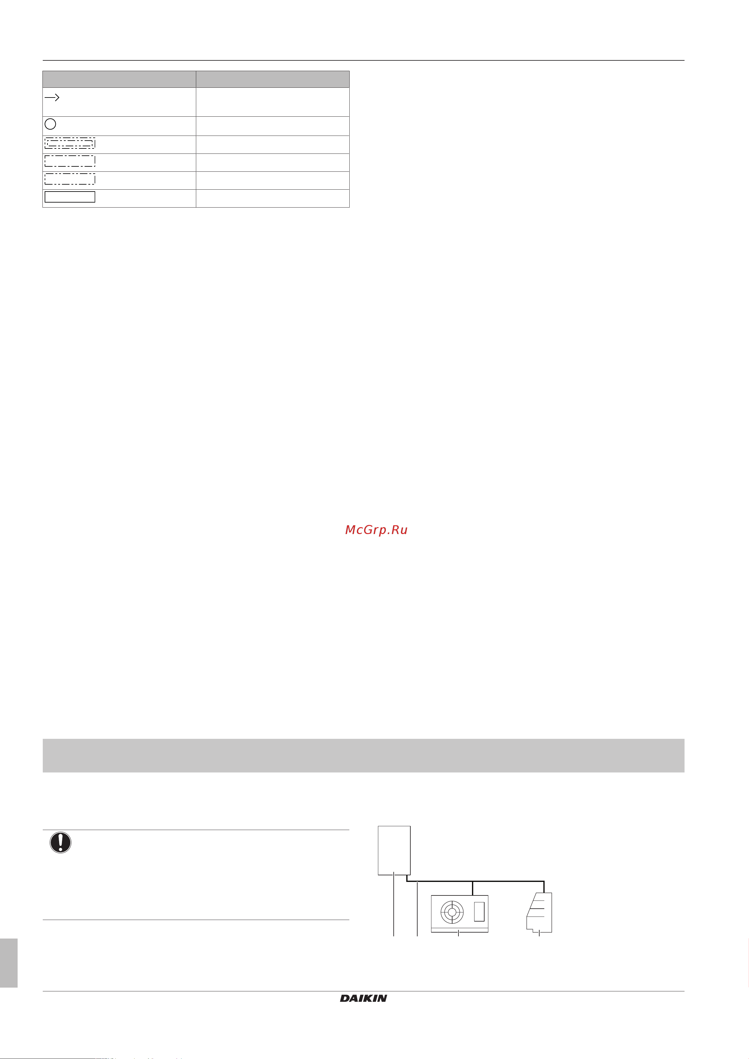 Daikin LRLEQ3BY1 [30/36] About the system