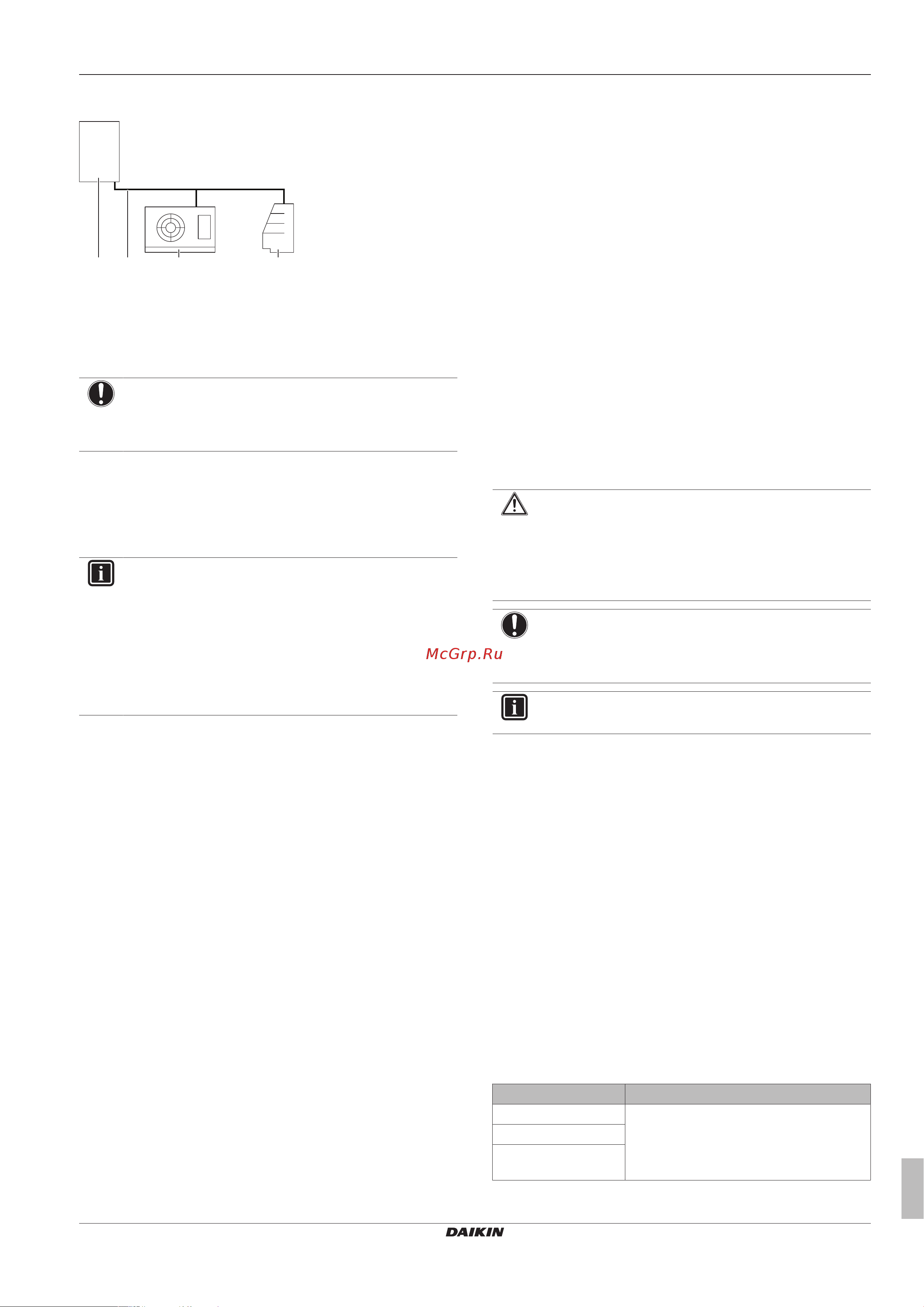 Daikin LRLEQ3BY1 [9/36] System layout