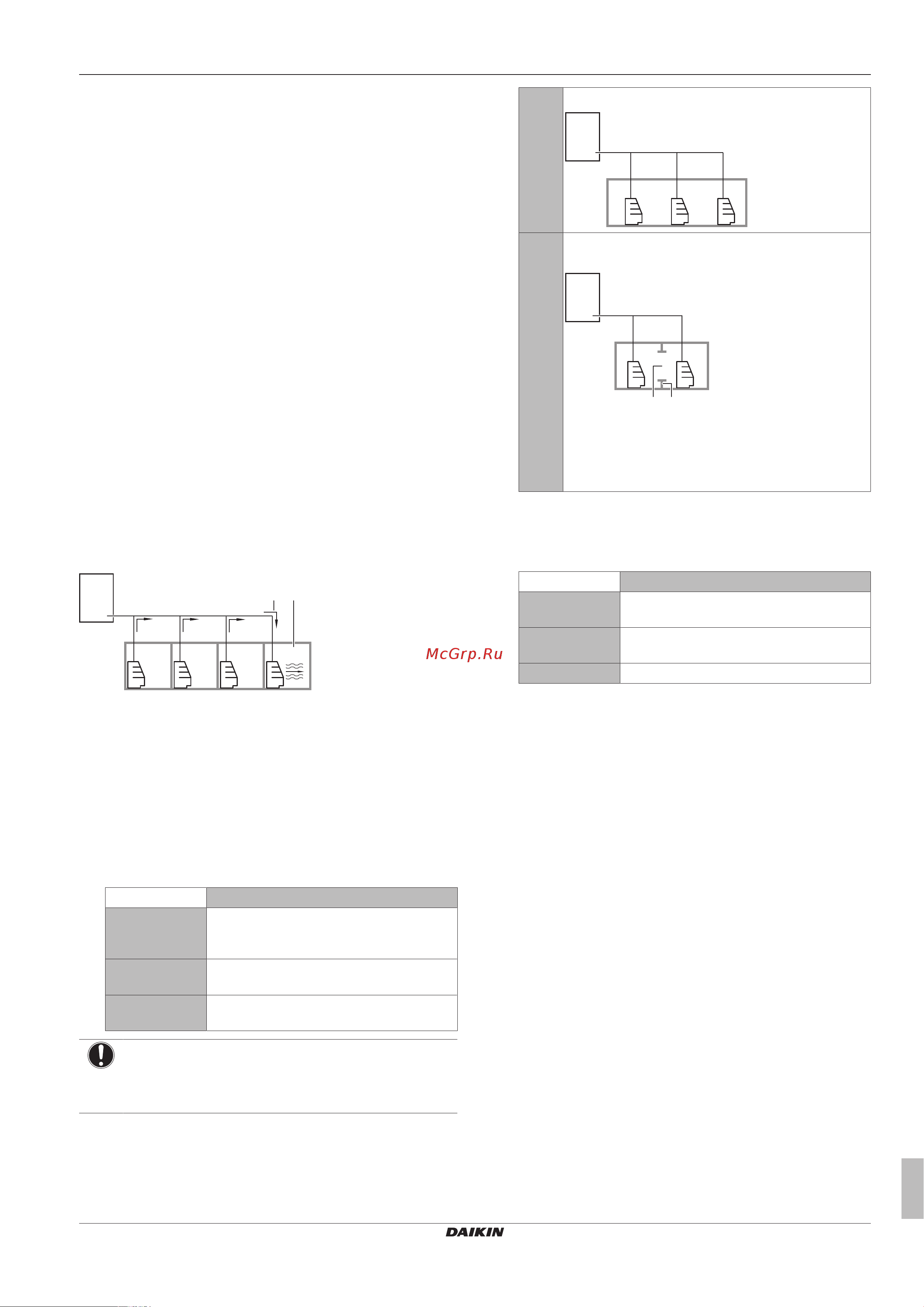 Daikin LRLEQ3BY1 [11/44] Preparation