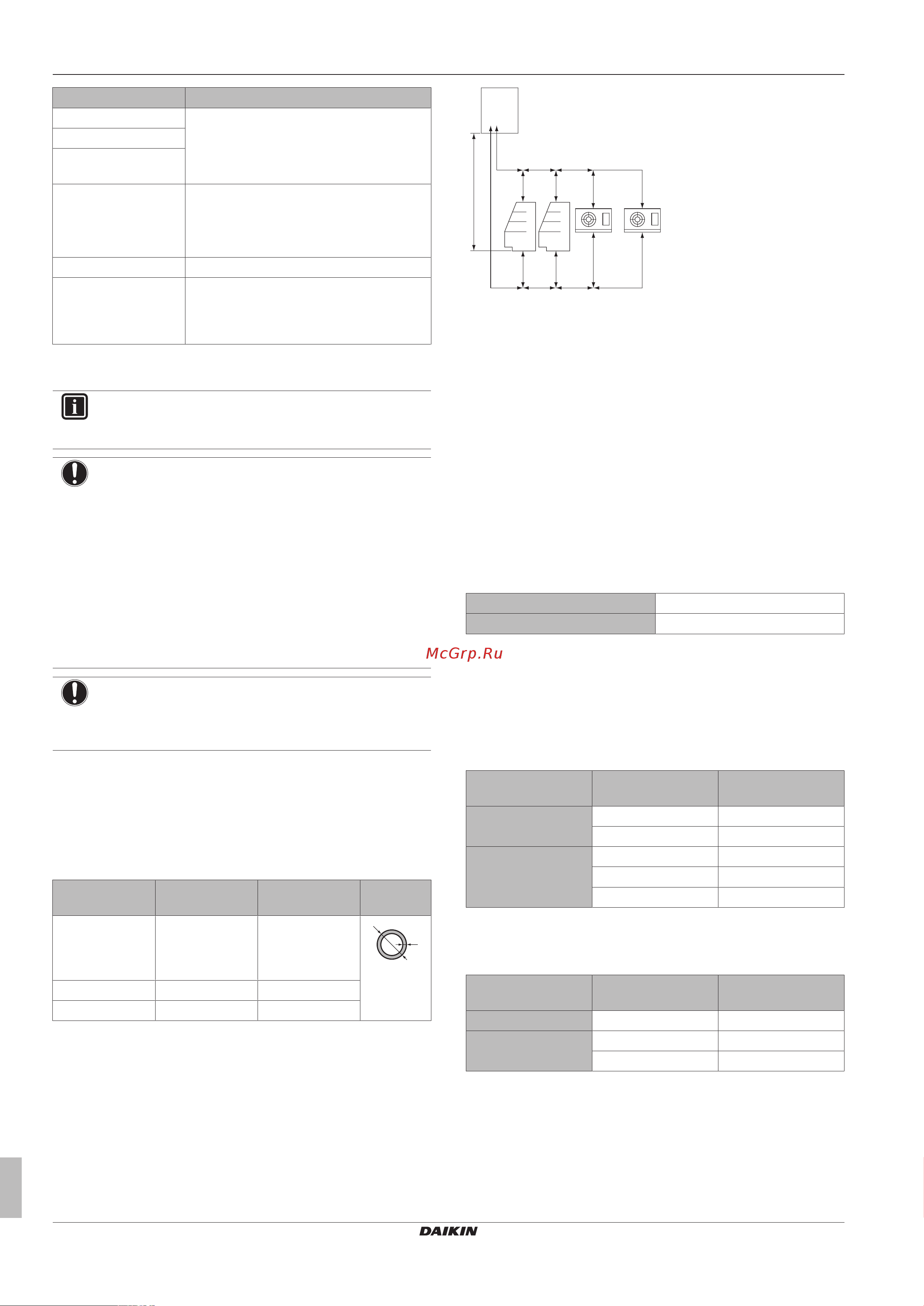 Daikin LRLEQ3BY1 [12/44] Preparation