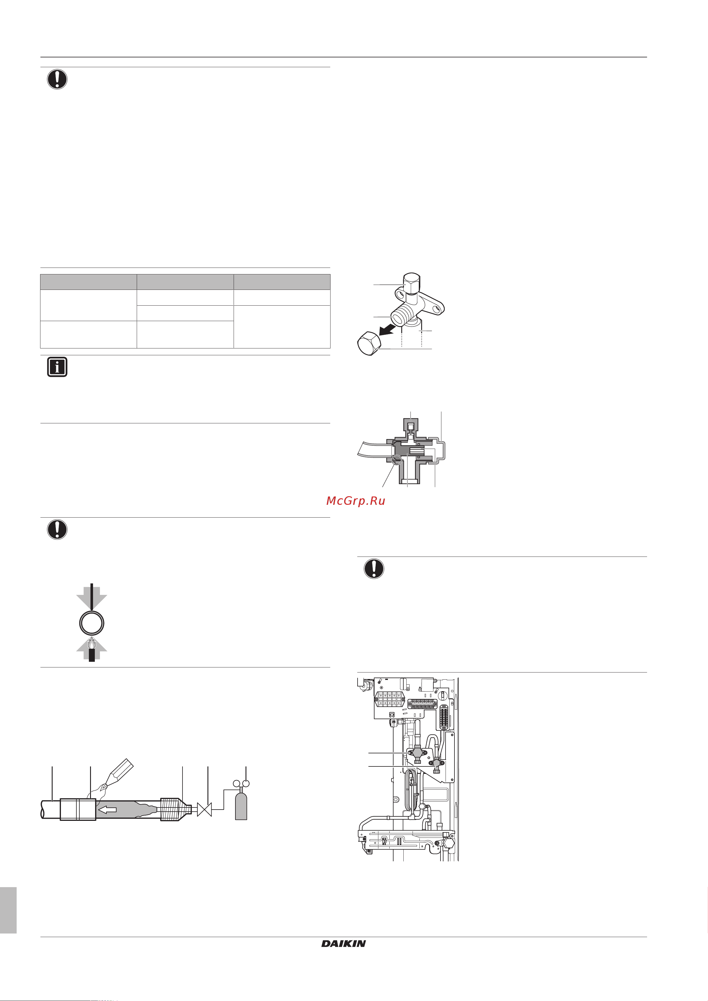 Daikin LRLEQ3BY1 [16/44] Installation