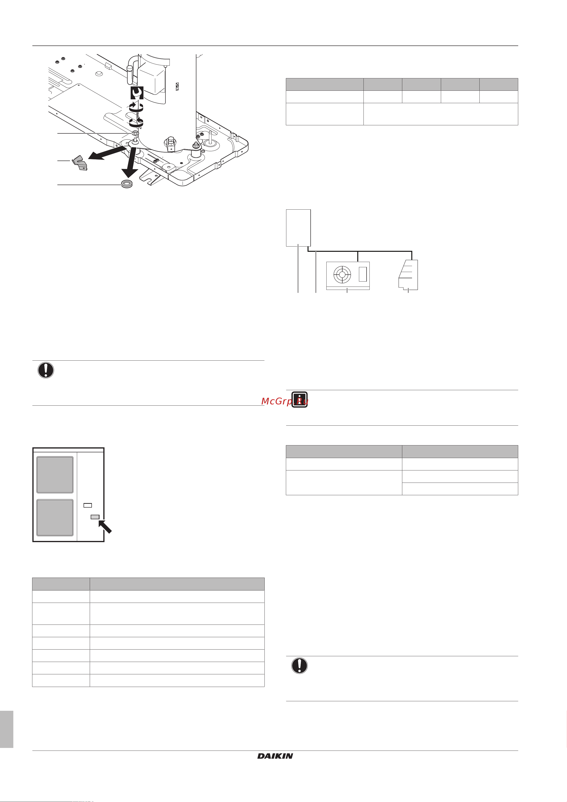 Daikin LRLEQ3BY1 [8/44] About the units