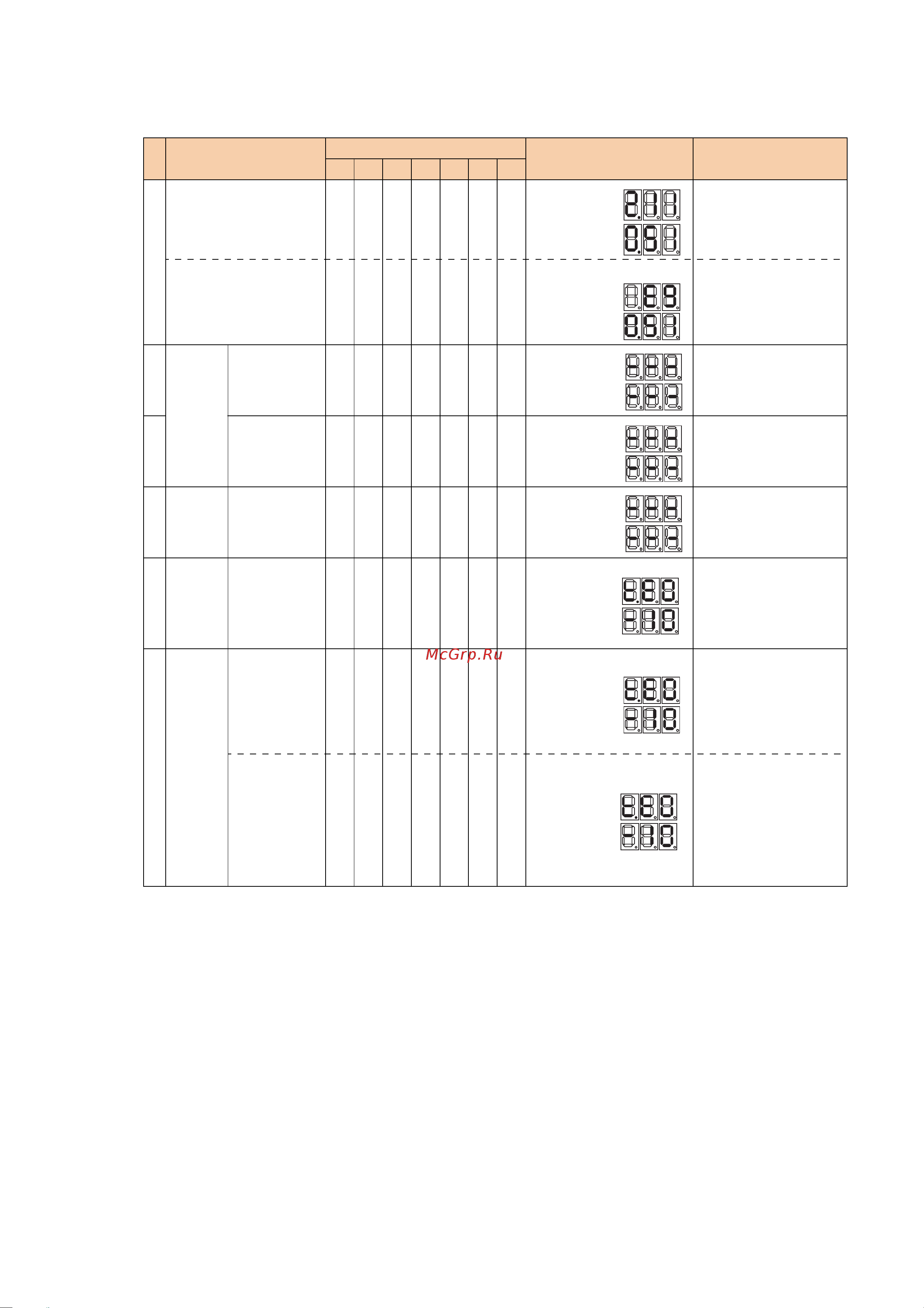 Daikin LRMEQ8AY1 [10/17] H h k h h h h