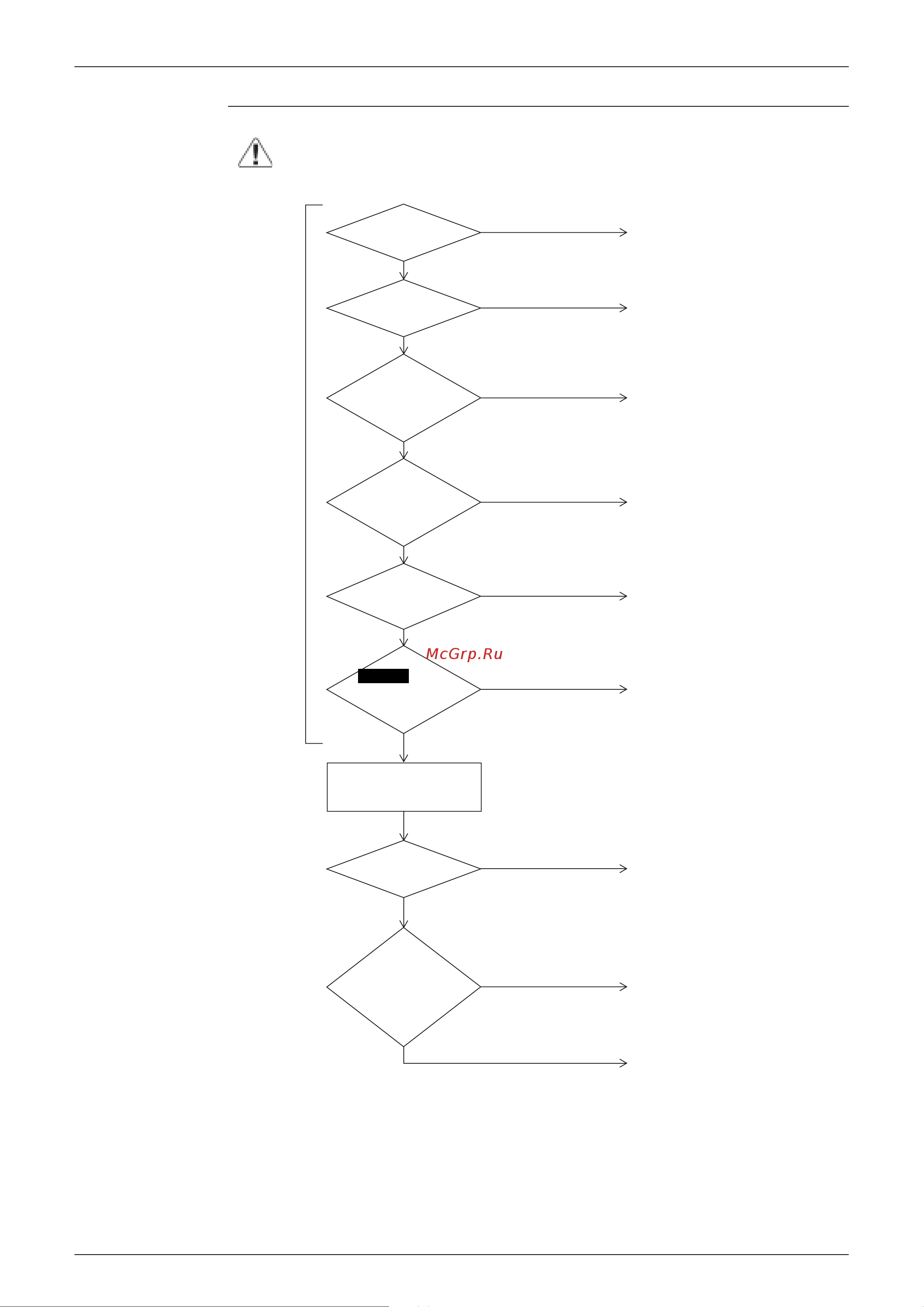 Daikin LRLEQ10AY1E [120/156] Troubleshooting
