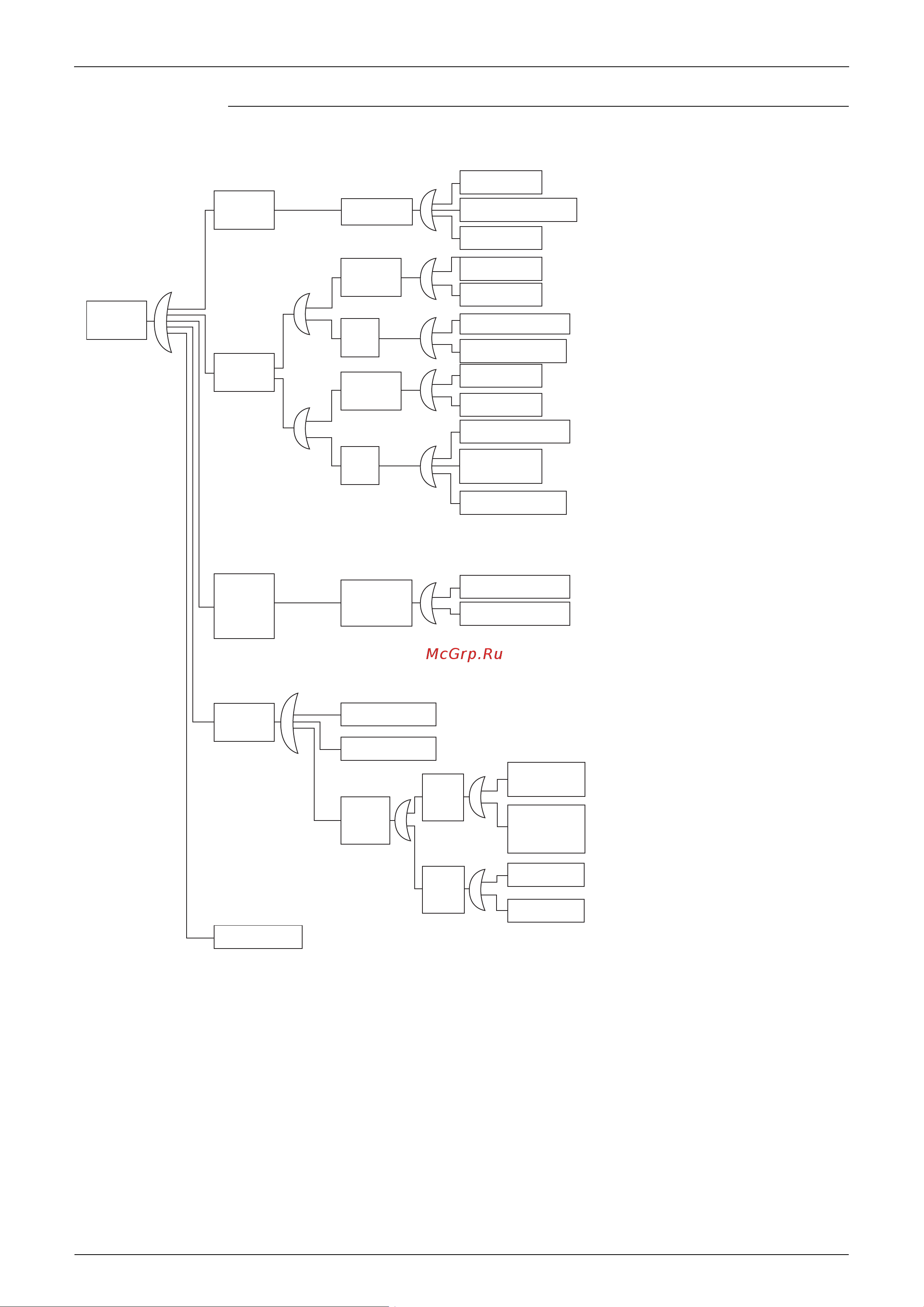 Daikin LRMEQ10AY1E [131/156] Check 1 check for causes of rise in high pressure