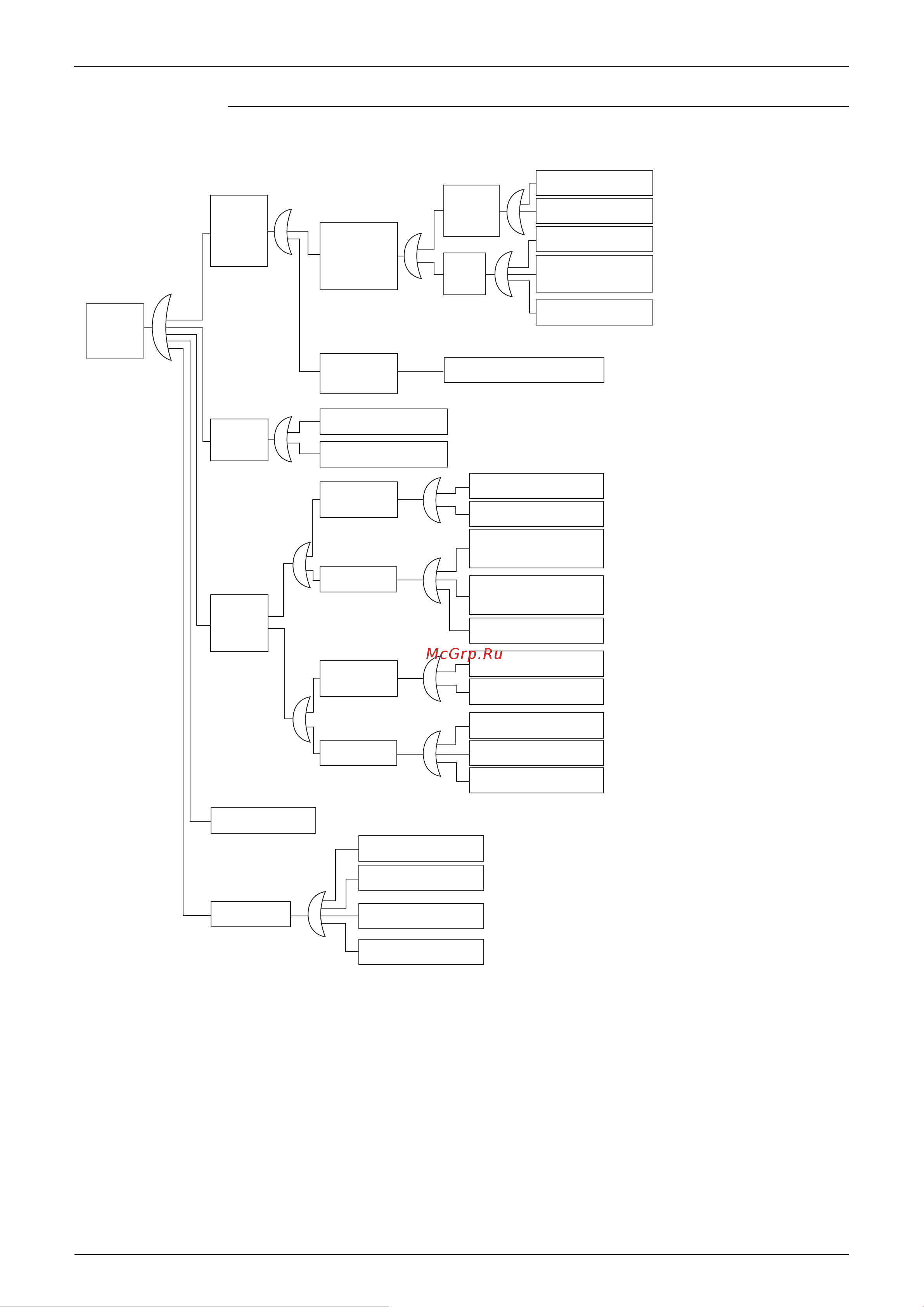 Daikin LRMEQ6AY1E [133/156] Check 3 check for causes of overheat operation