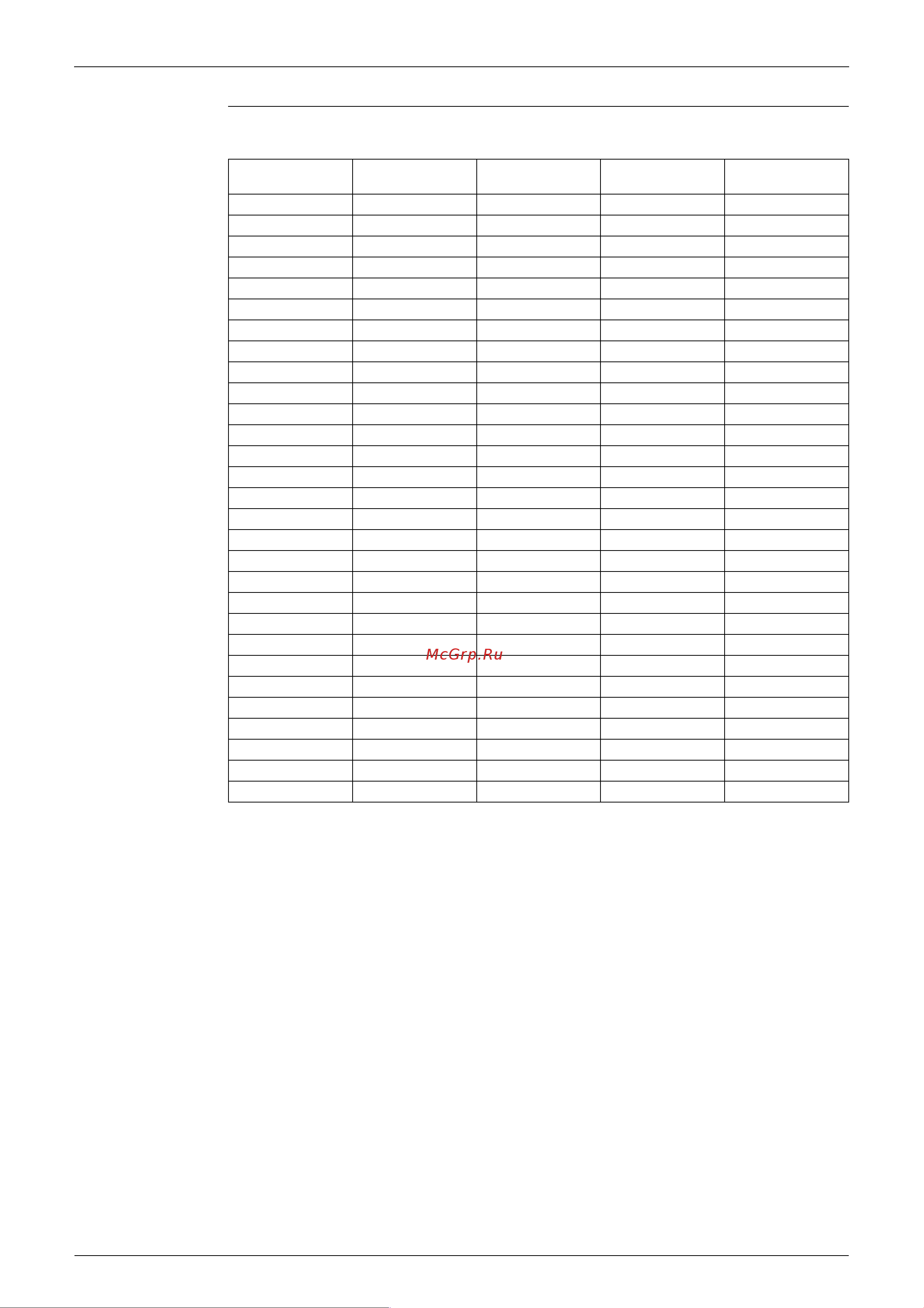 Daikin LRMEQ12AY1 [139/156] Check 9 temperature and resistance characteristics of thermistor