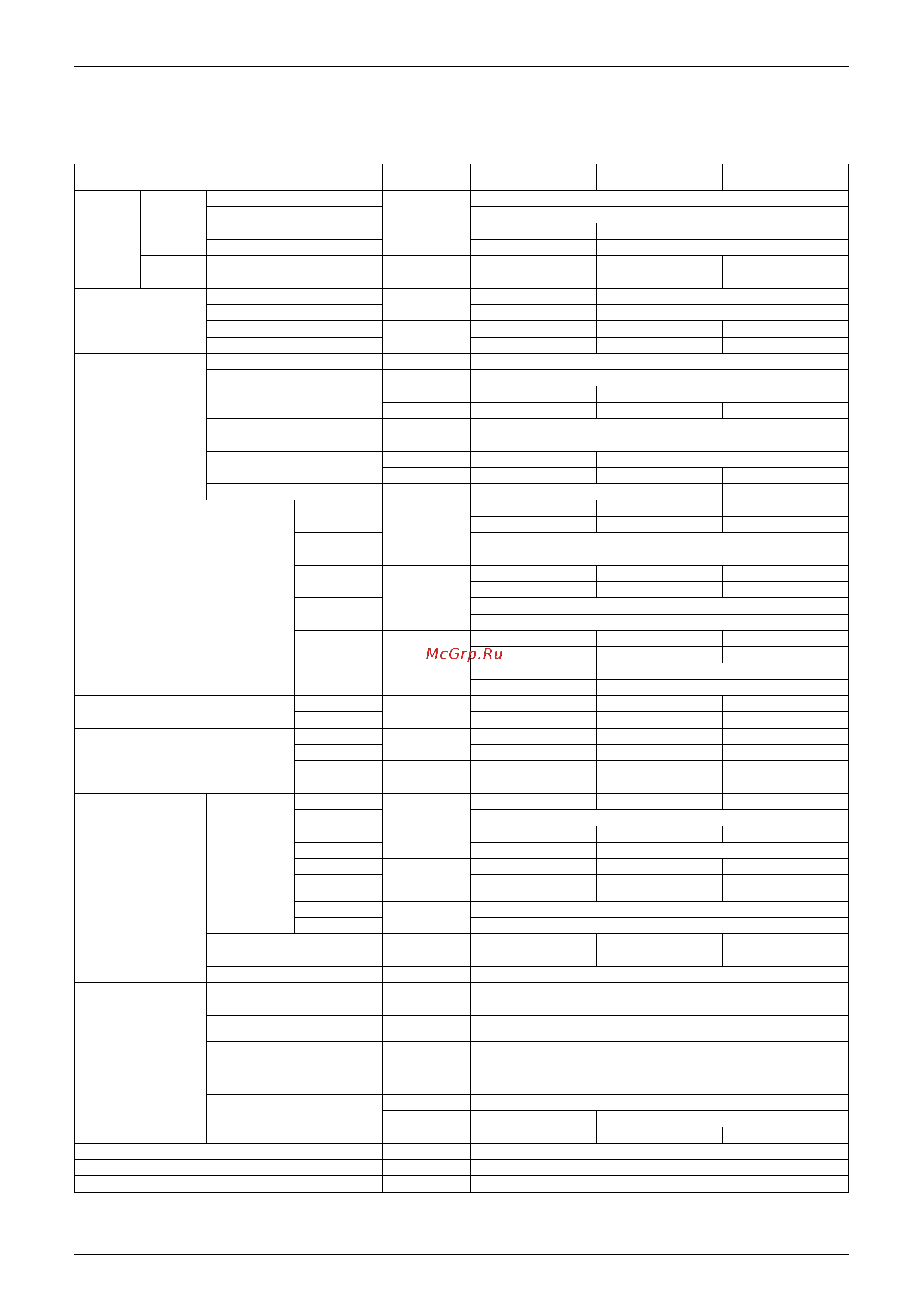 Daikin LRLEQ5AY1 [14/156] Set values for functional components and protection devices