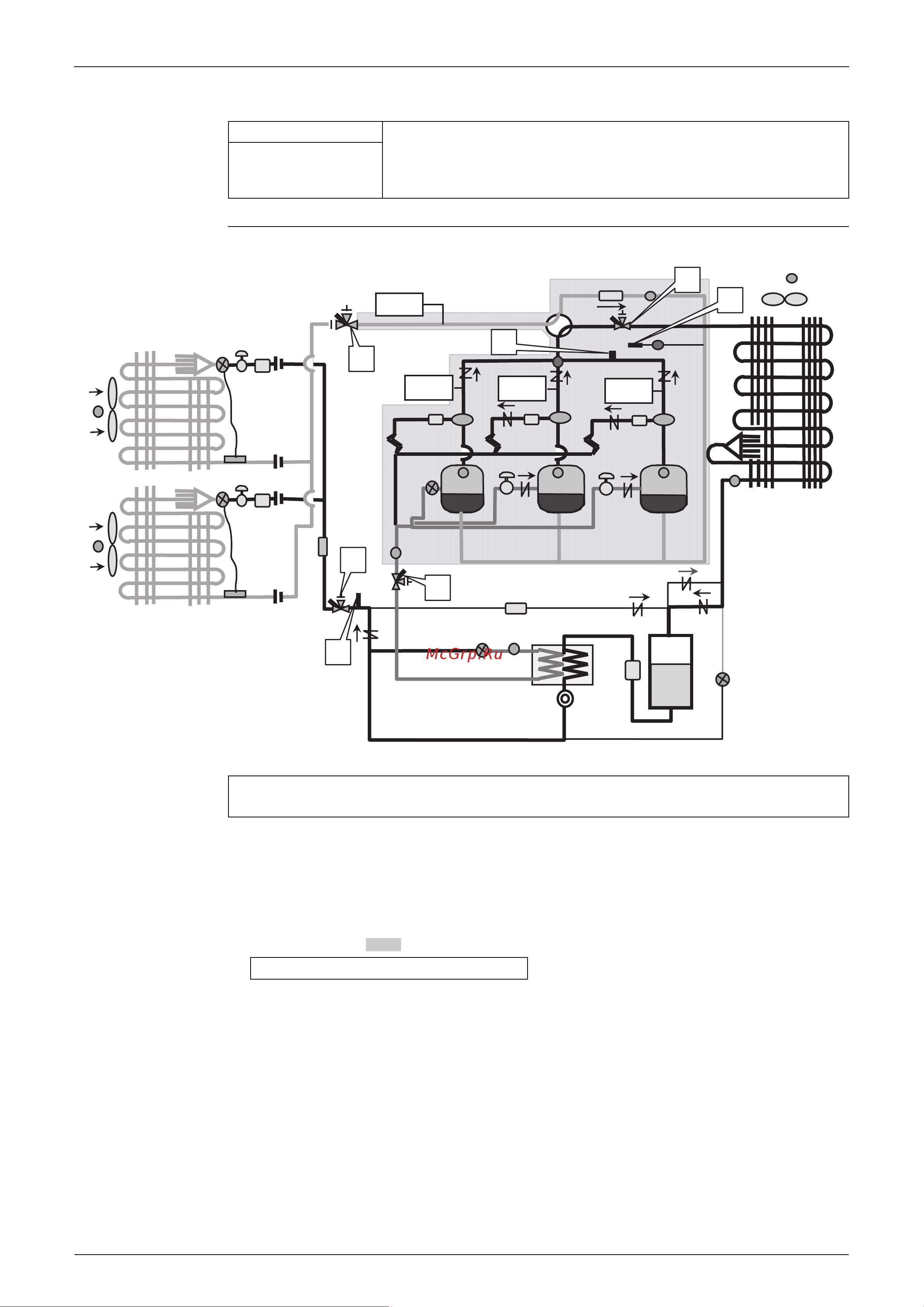 Daikin LRLEQ5AY1 [145/156] No continuous operations allowed
