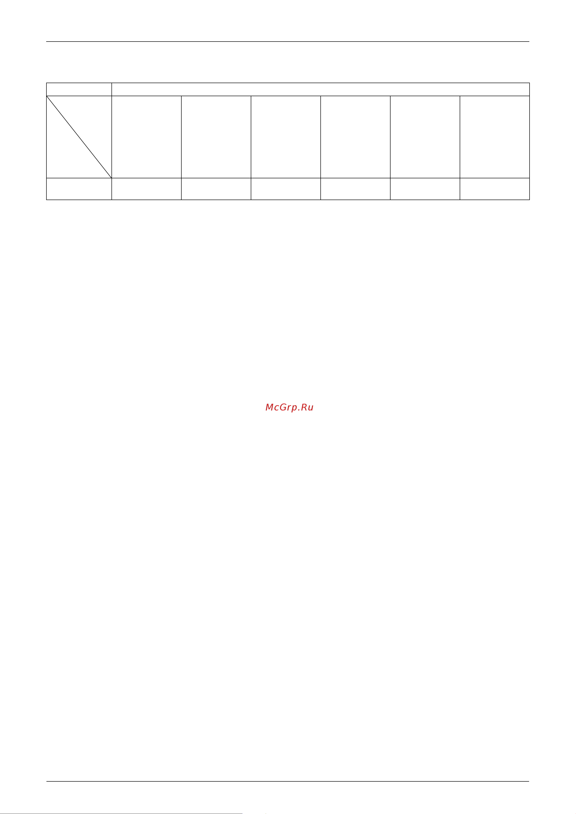 Daikin LRLEQ10AY1 [155/156] Option list