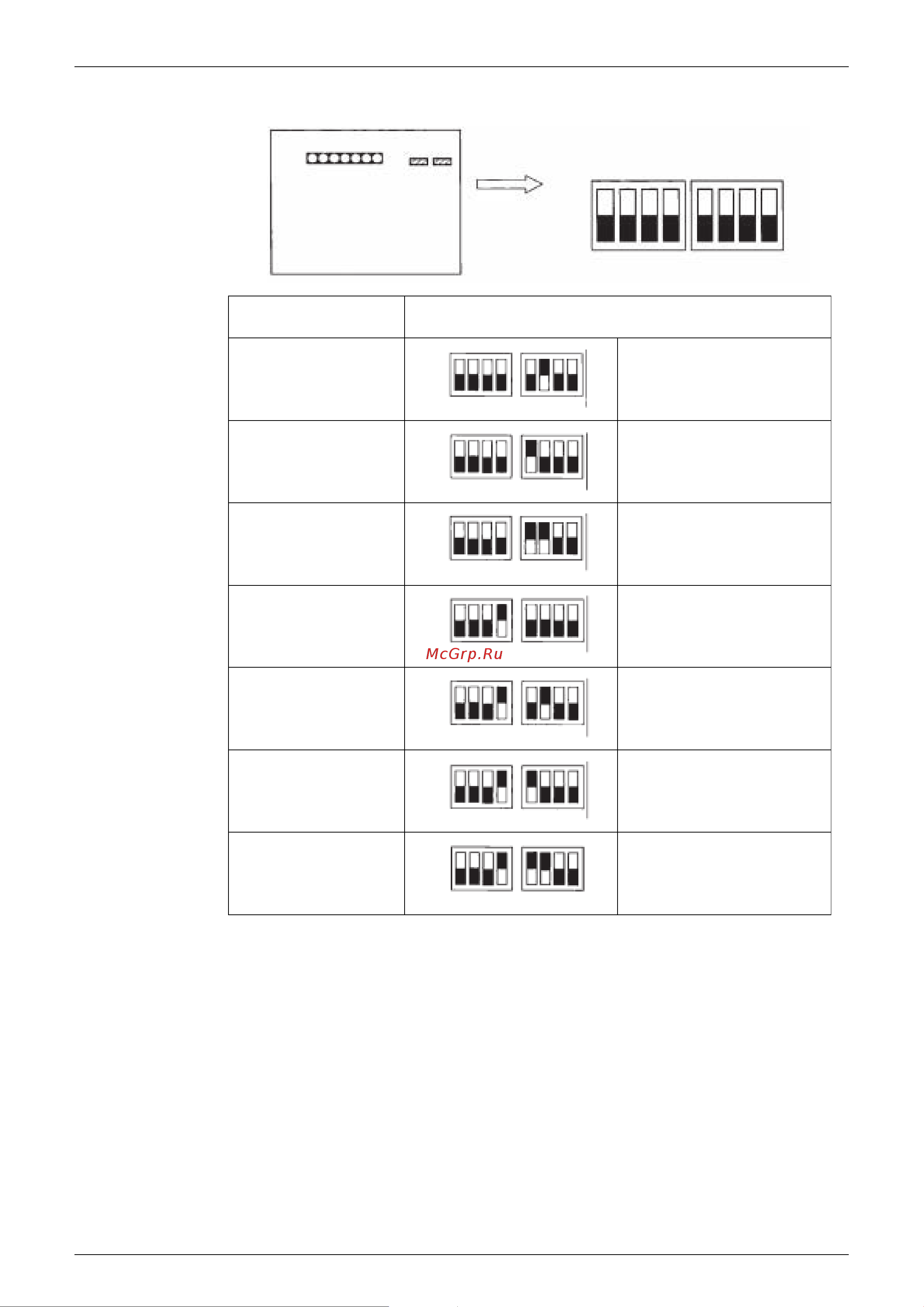 Daikin LRMEQ15AY1 [34/156] Applicable model setting method