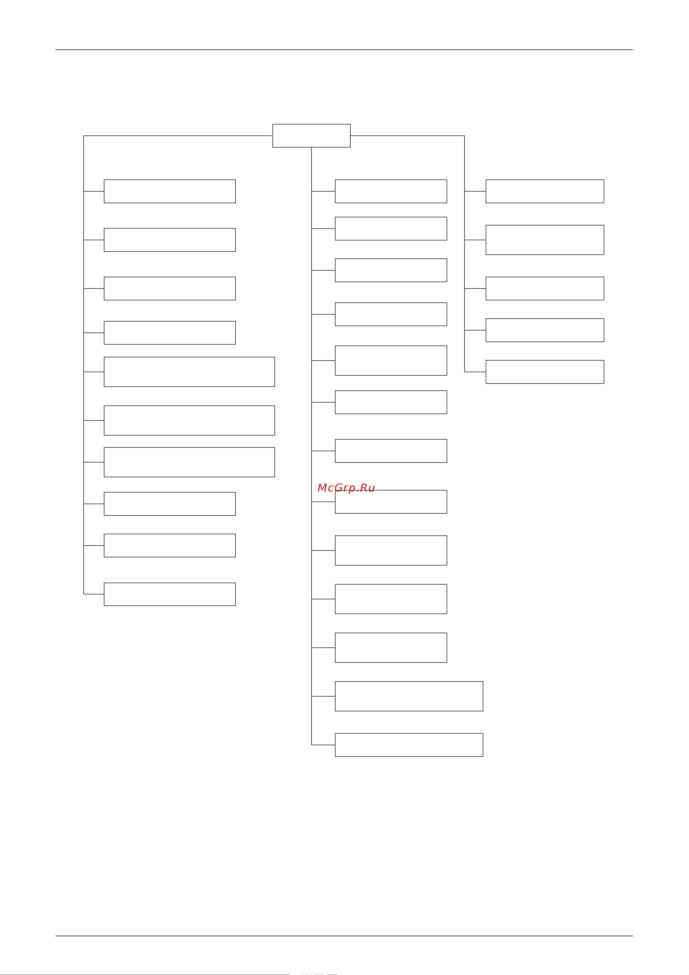 Daikin LRLEQ20AY1 [48/156] Outline of functions
