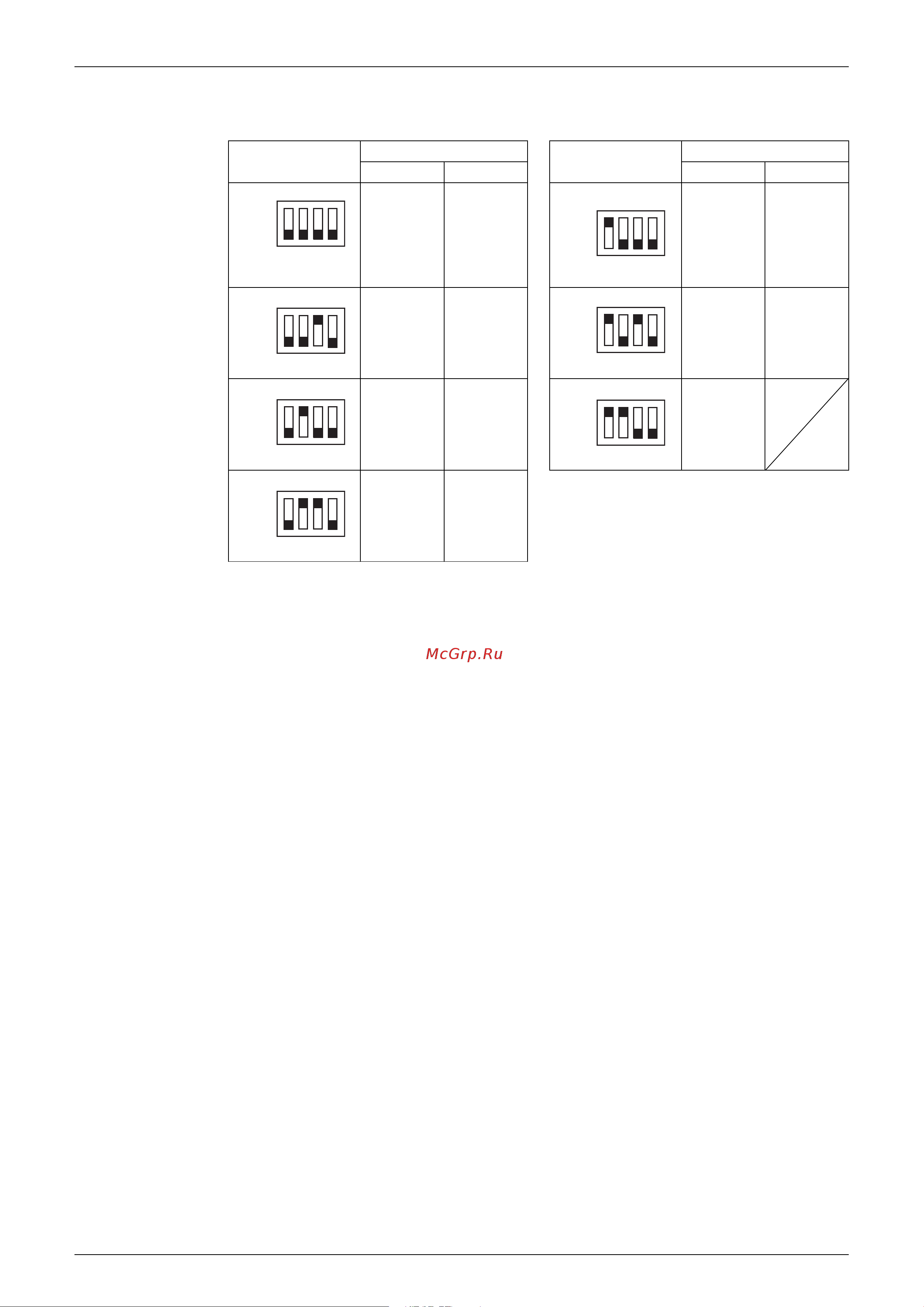 Daikin LRLEQ20AY1 [50/156] Conversion table for using the evaporation temperature set by the dip switches to determine its pressure equivalent