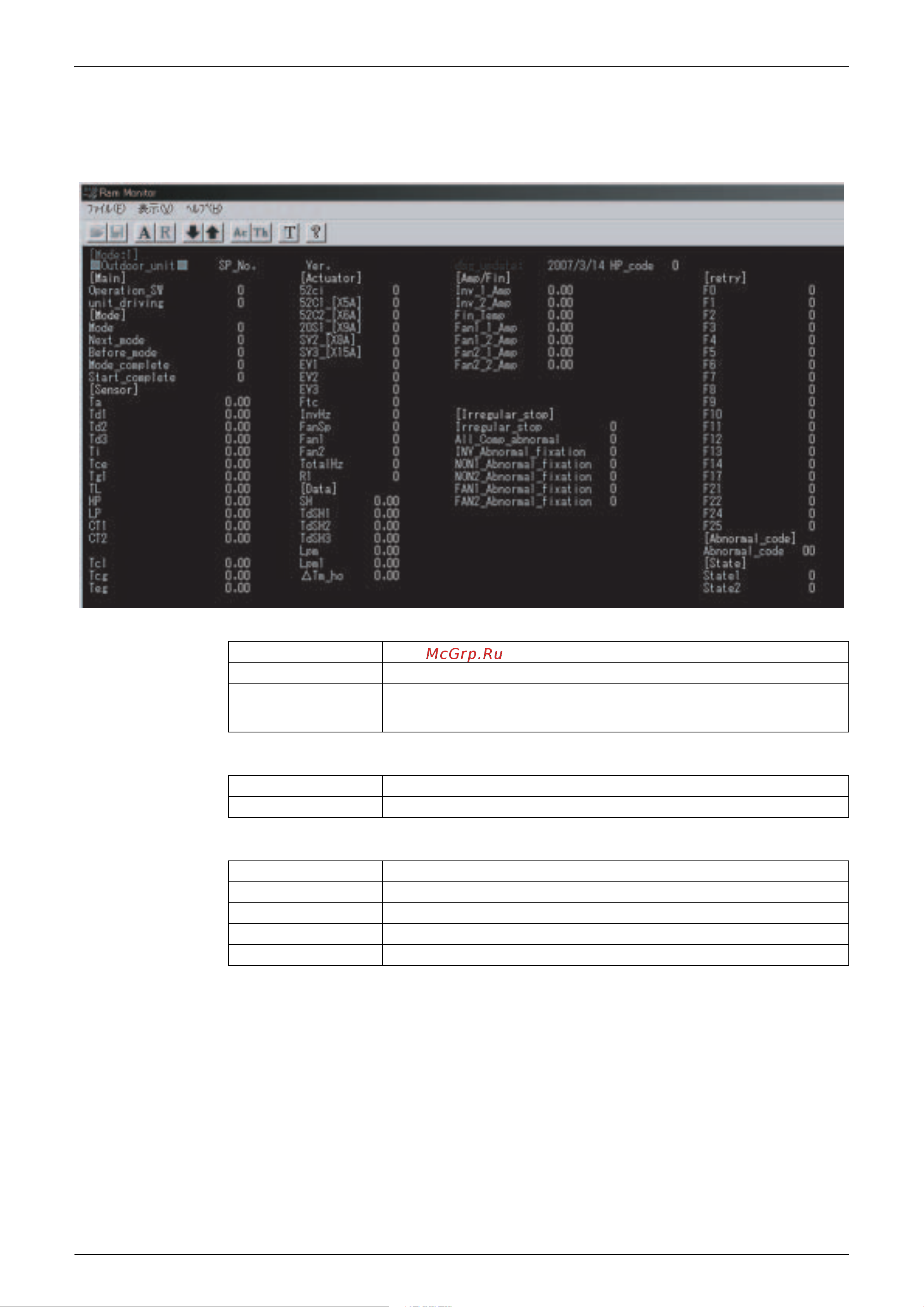 Daikin LRMEQ15AY1 [81/156] Troubleshooting by ram monitor