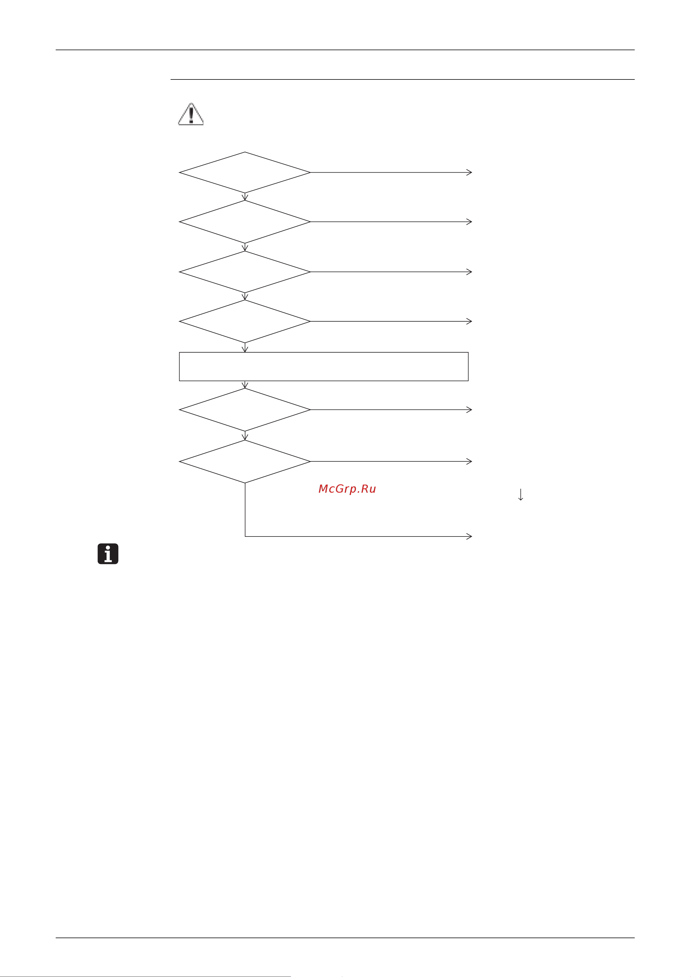 Daikin LRMEQ8AY1E [86/156] Troubleshooting