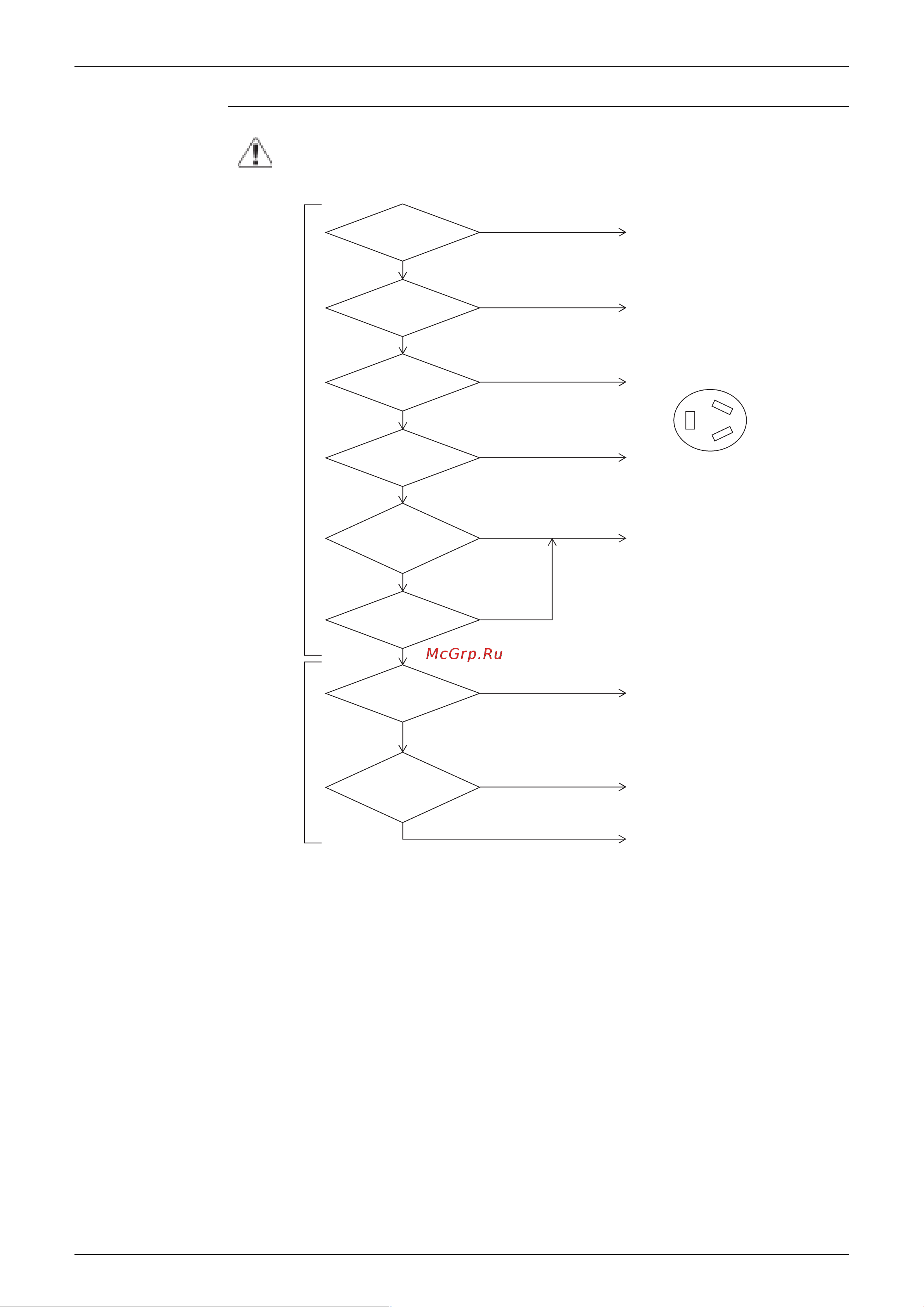 Daikin LRLEQ5AY1E [94/156] Troubleshooting