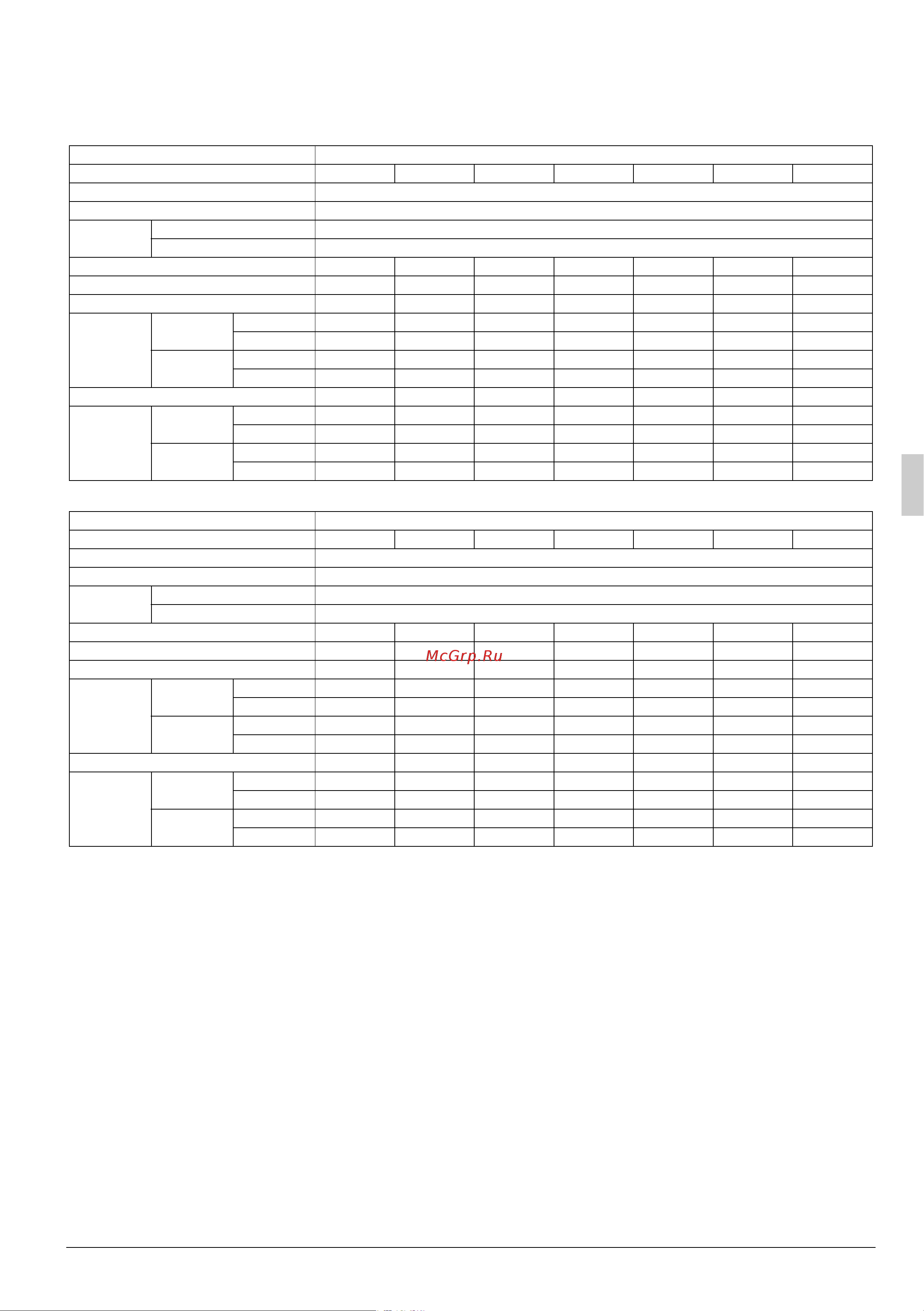 Daikin LRLEQ12AY1 [9/71] Product models and main specifications