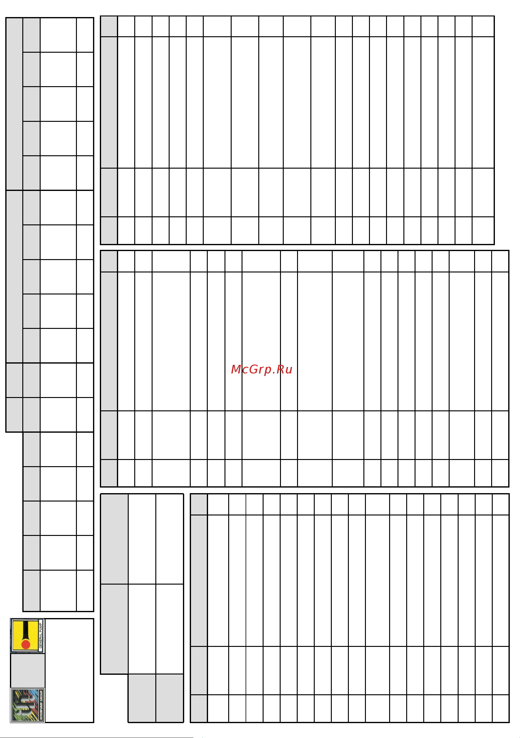 Interpump IPG FE6006 (1450 об/мин) [3/24] Kit ricambi spare kits