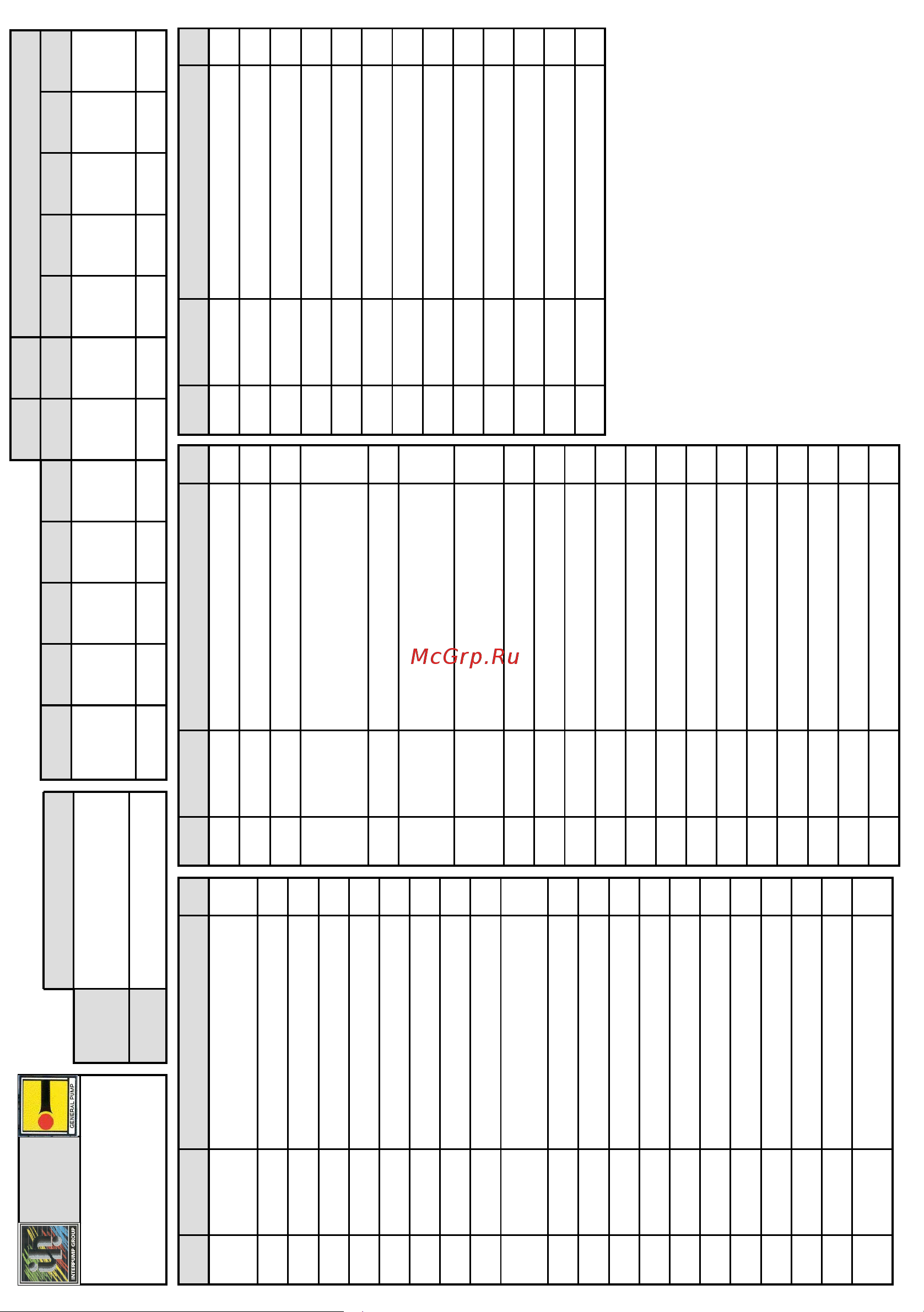Interpump IPG WW 1513 (2800 об/мин) [7/24] Kit ricambi spare kits