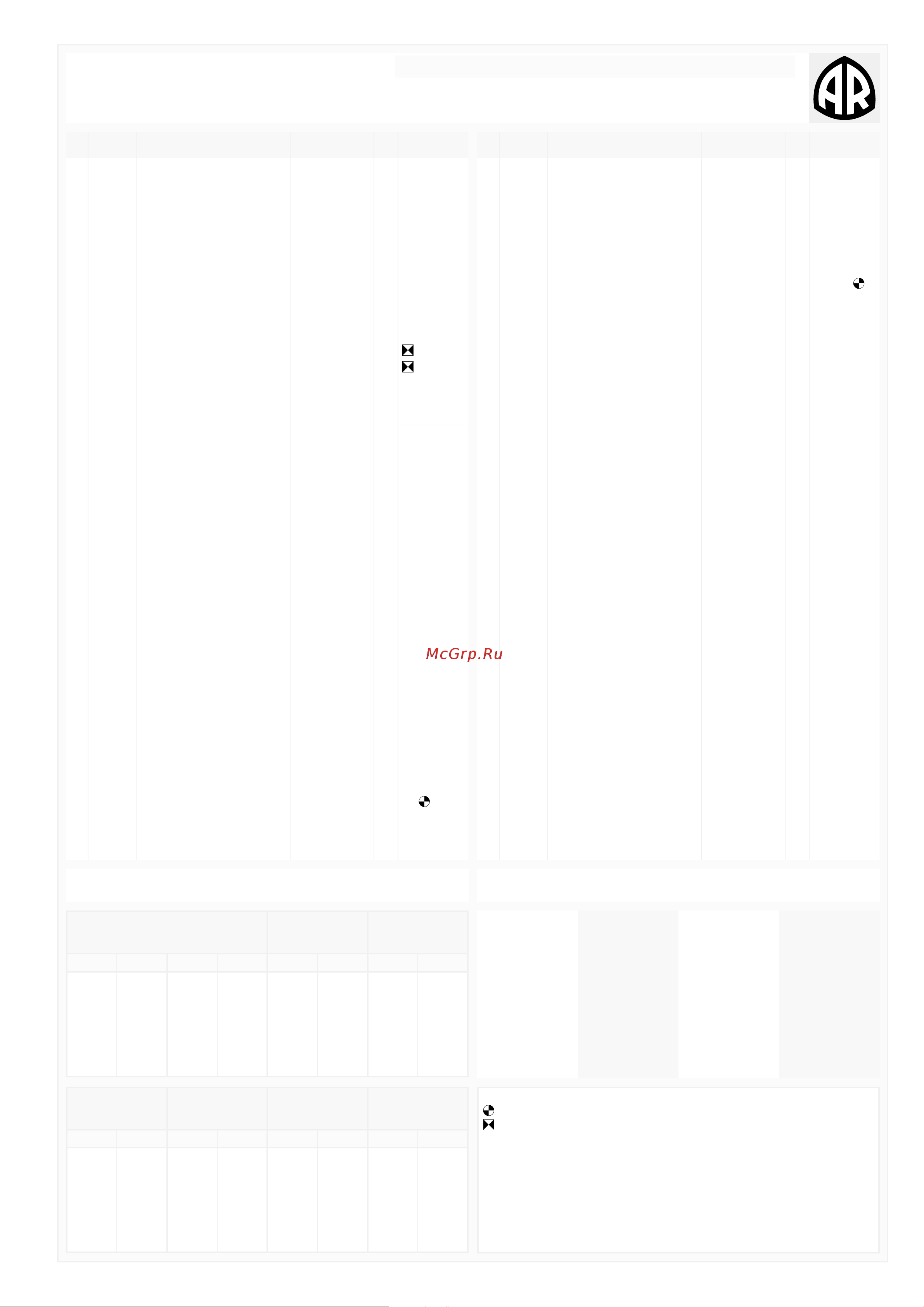Annovi Reverberi HRR 15.20 ET Total-Stop [3/4] Simbologia symbols kit ricambi part kits simbologia symbols kit ricambi part kits