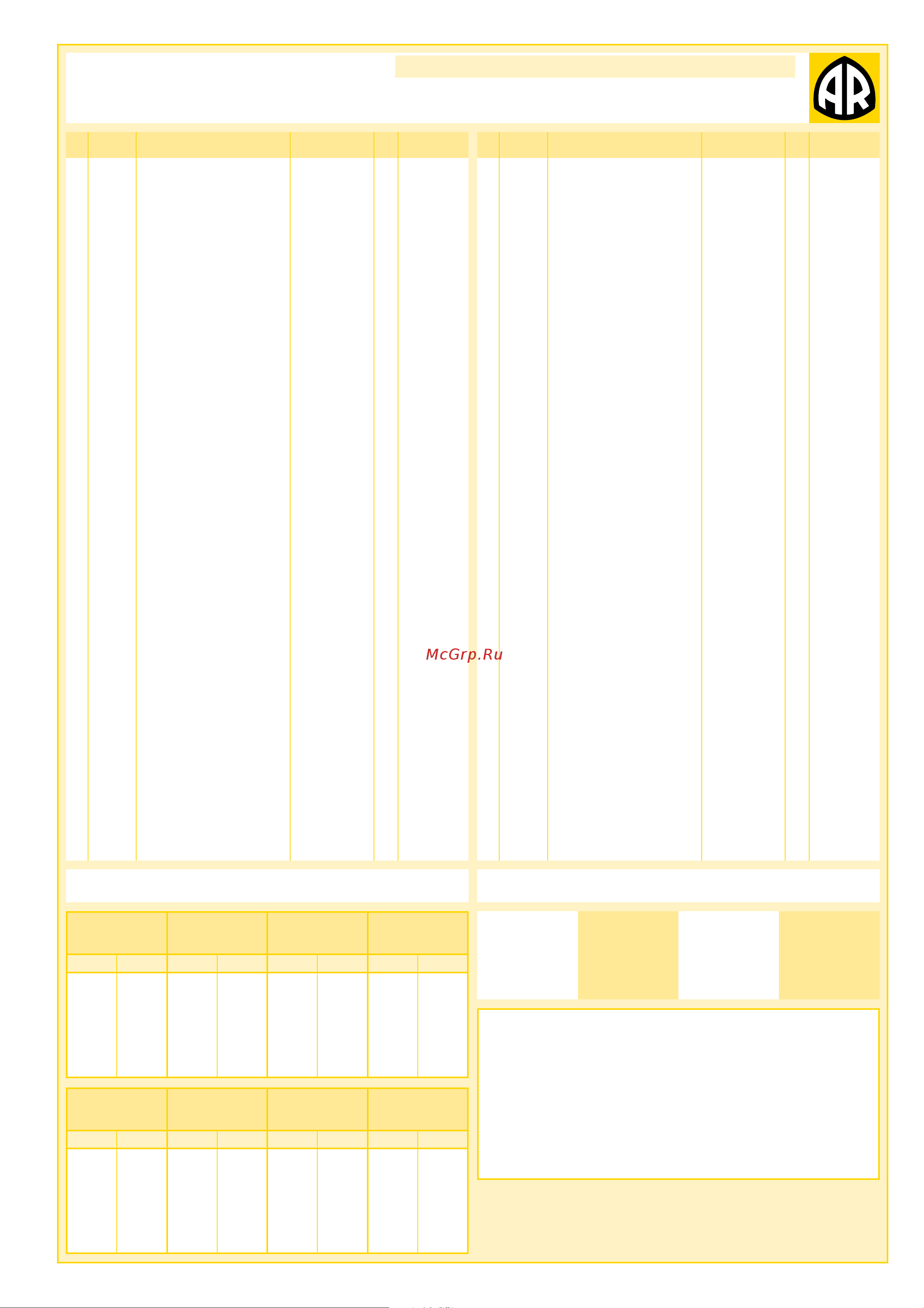 Annovi Reverberi HRR 15.20 ET TS [2/6] Simbologia symbols kit ricambi part kits