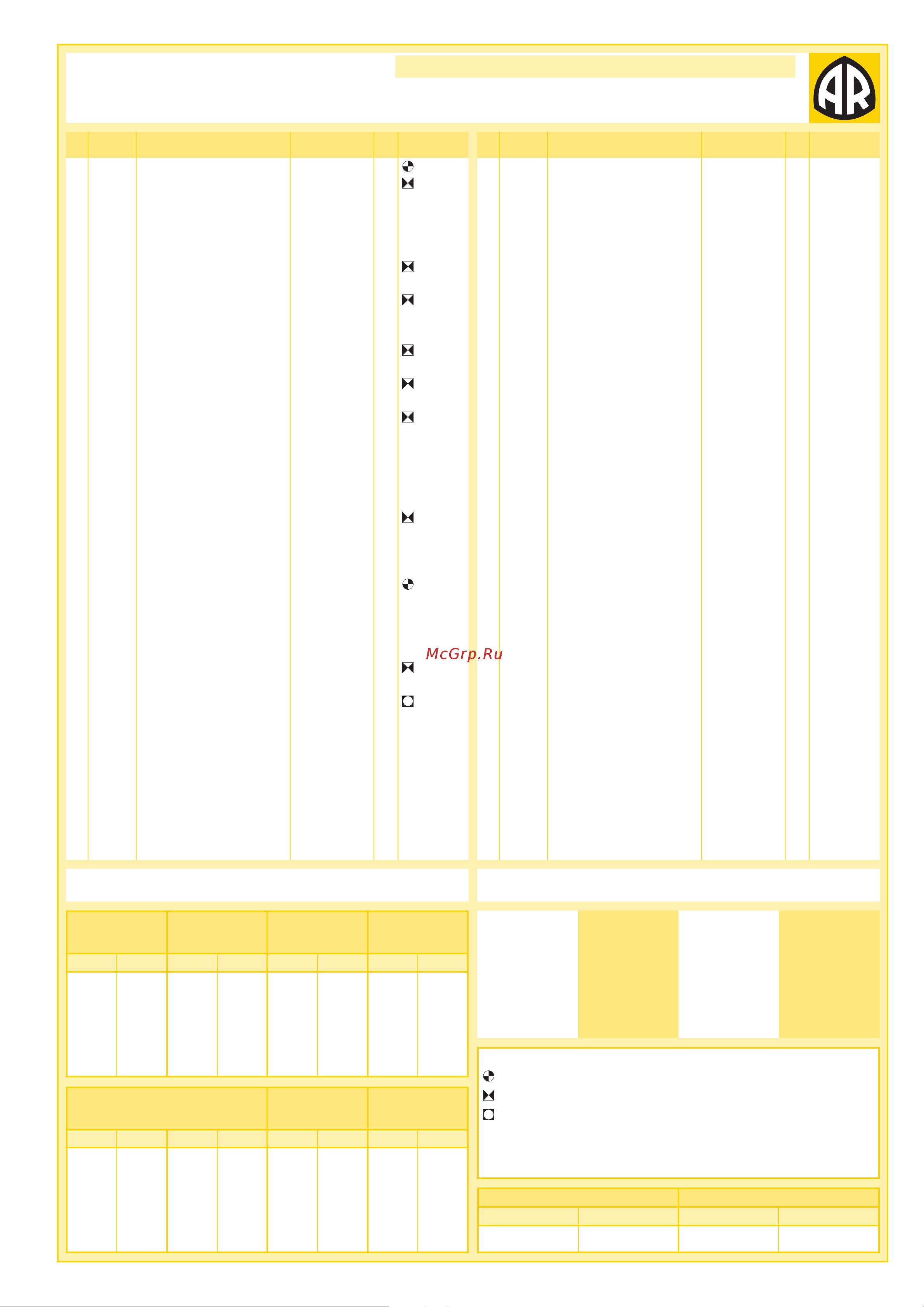 Annovi Reverberi RC 14.16 N [2/2] Series