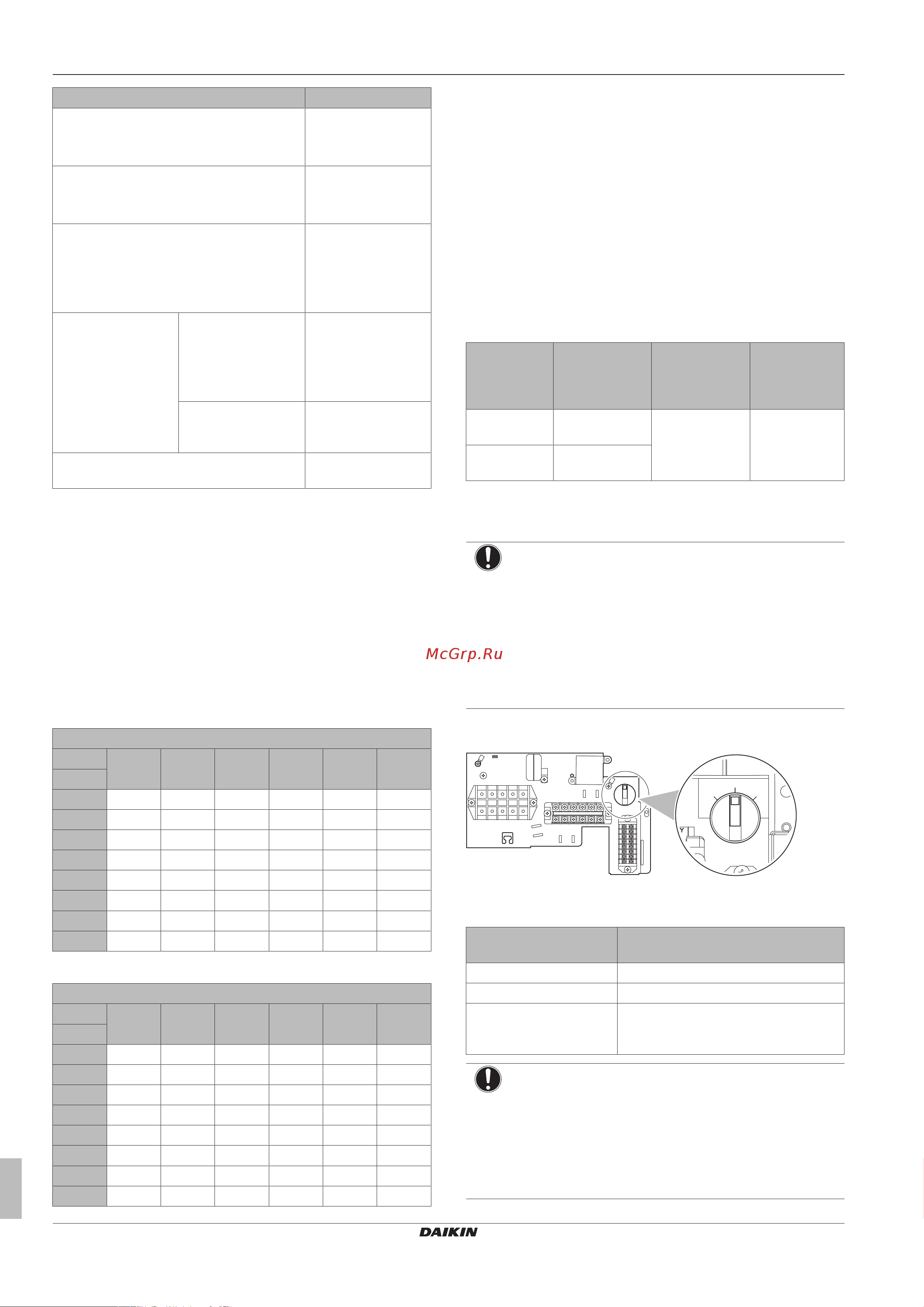 Daikin LRMEQ4BY1 [12/40] Подготовка