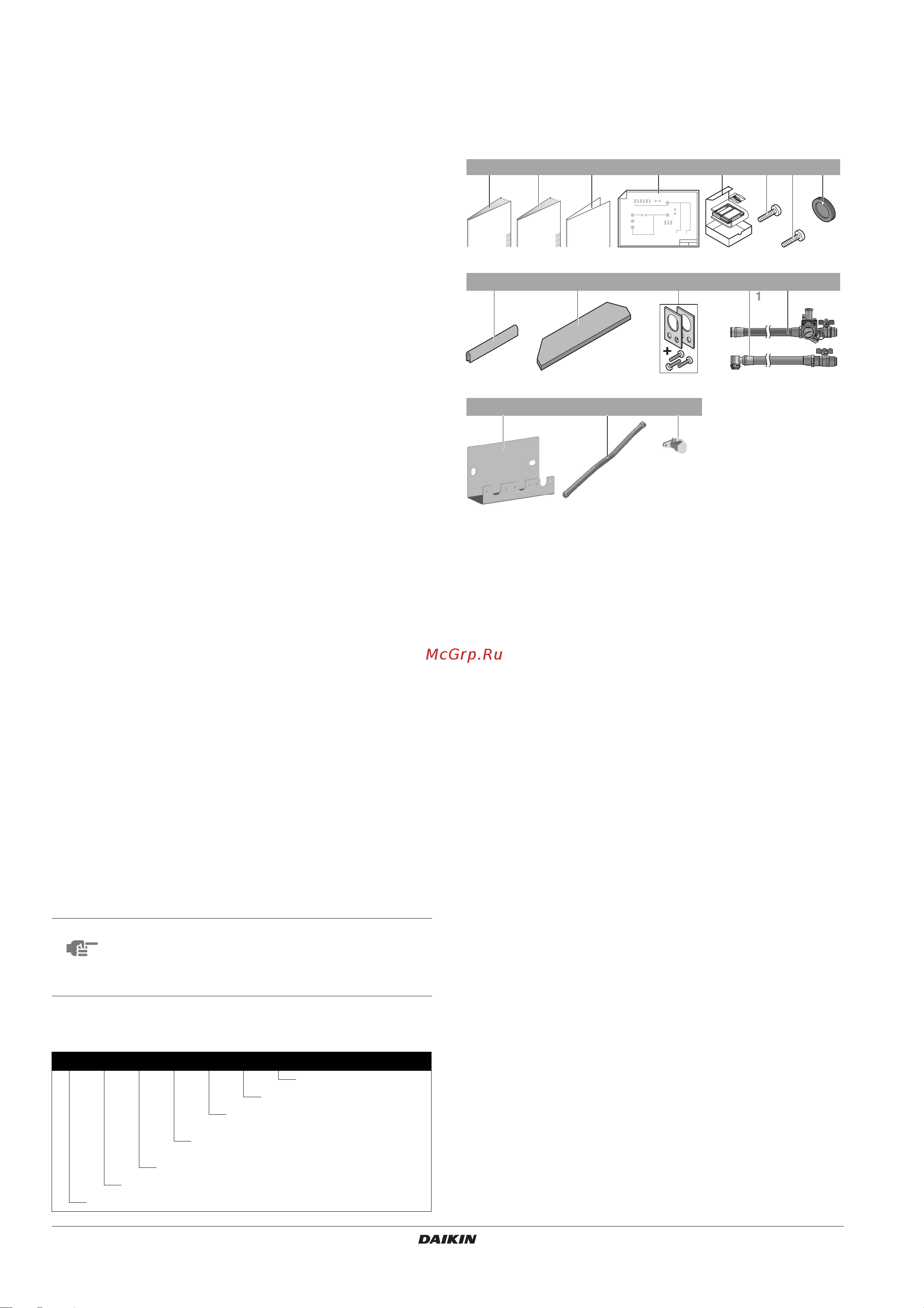 Daikin EKHVMRD80AAV1 [6/68] Принадлежности