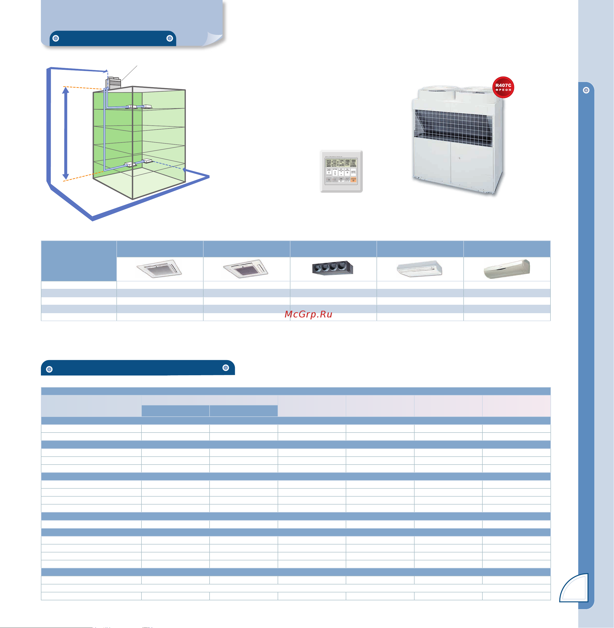 General-Fujitsu ASH14USBCW [103/108] Система с раздельной работой внутренних блоков двухконтурная
