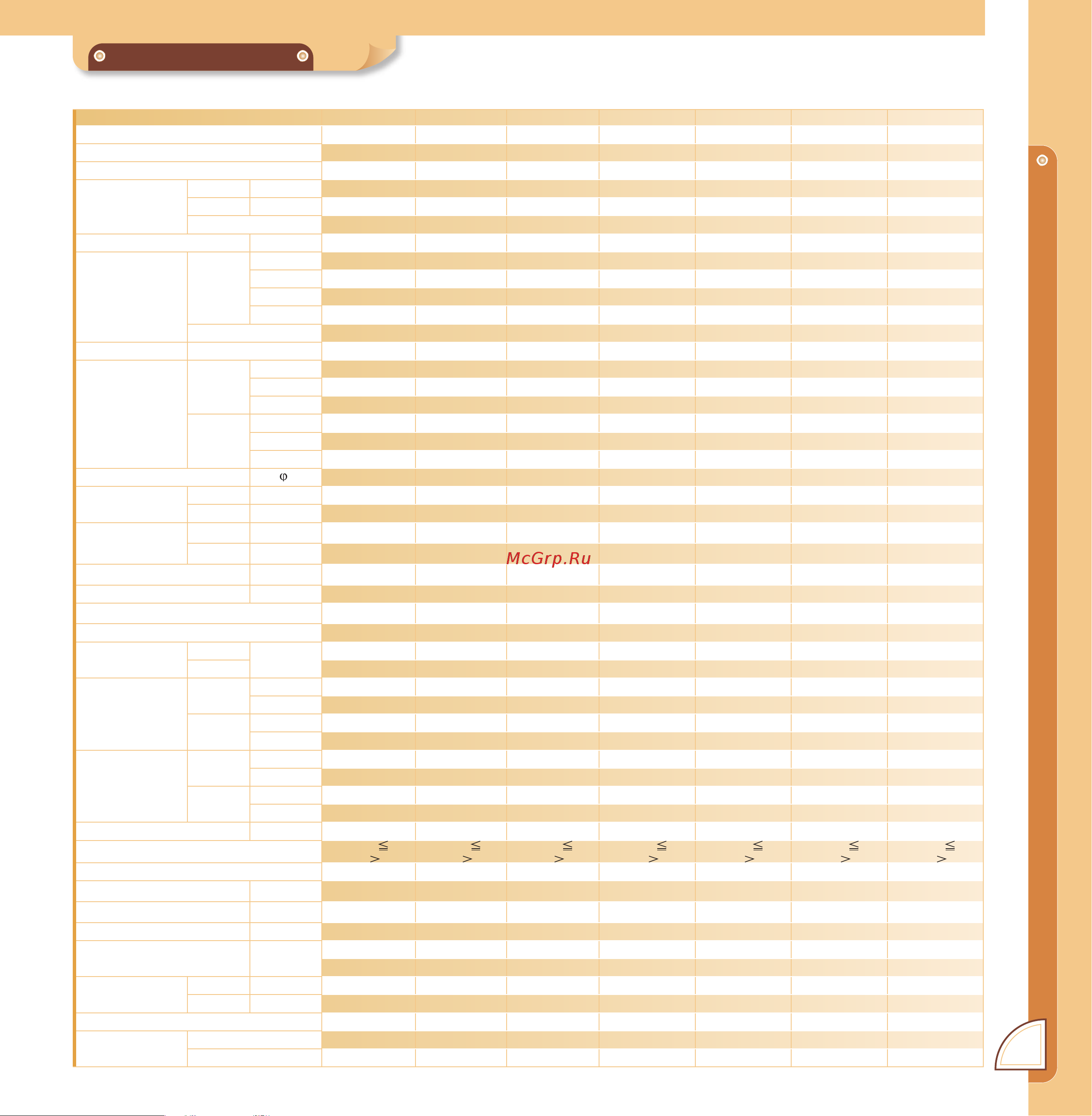 General-Fujitsu AOY25RNAL [23/108] Спецификация
