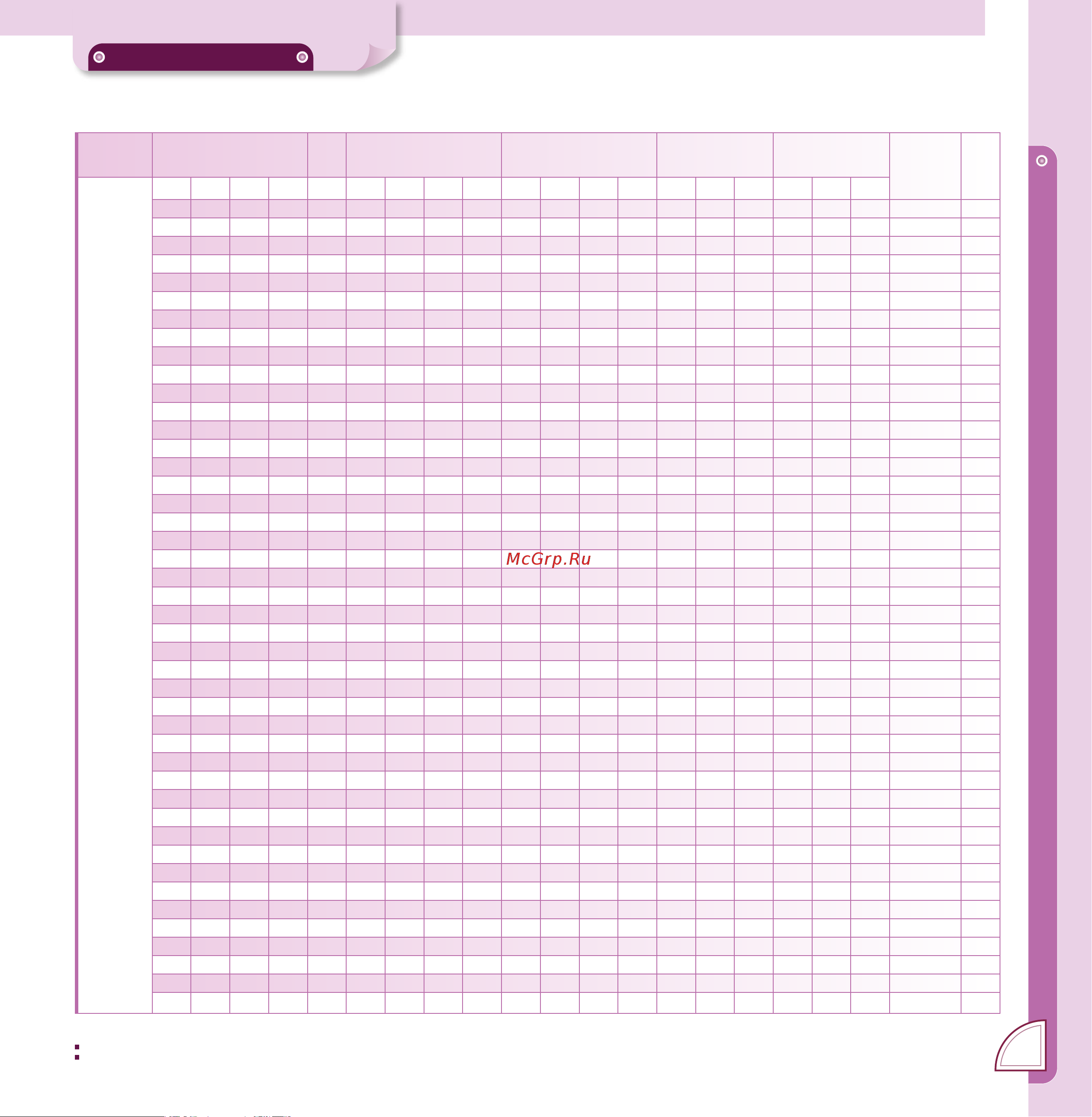 General-Fujitsu AUHA14LALN [97/108] Ao 30lmaw4