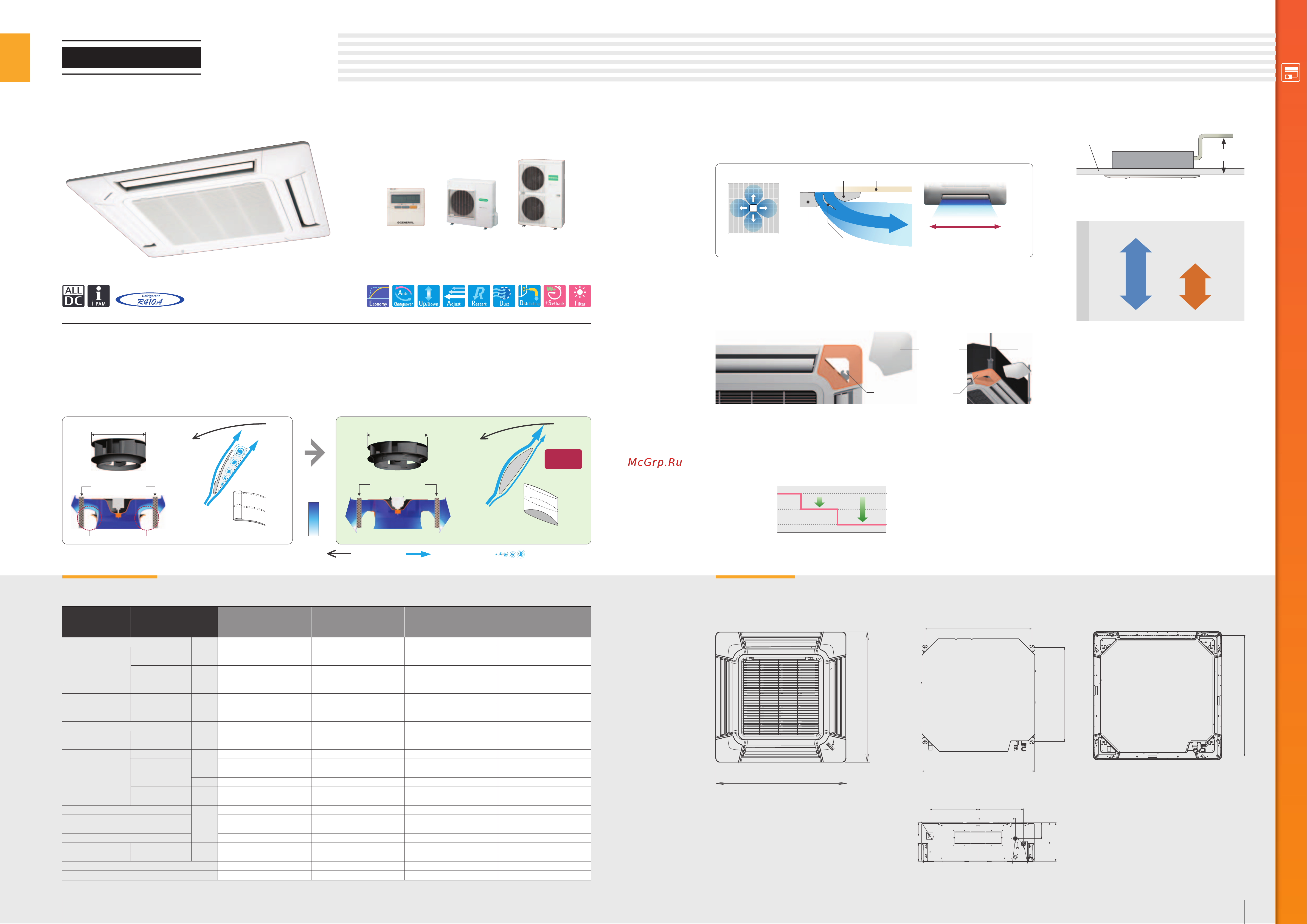General-Fujitsu ASHA14LCC [12/40] Simple remote controlle