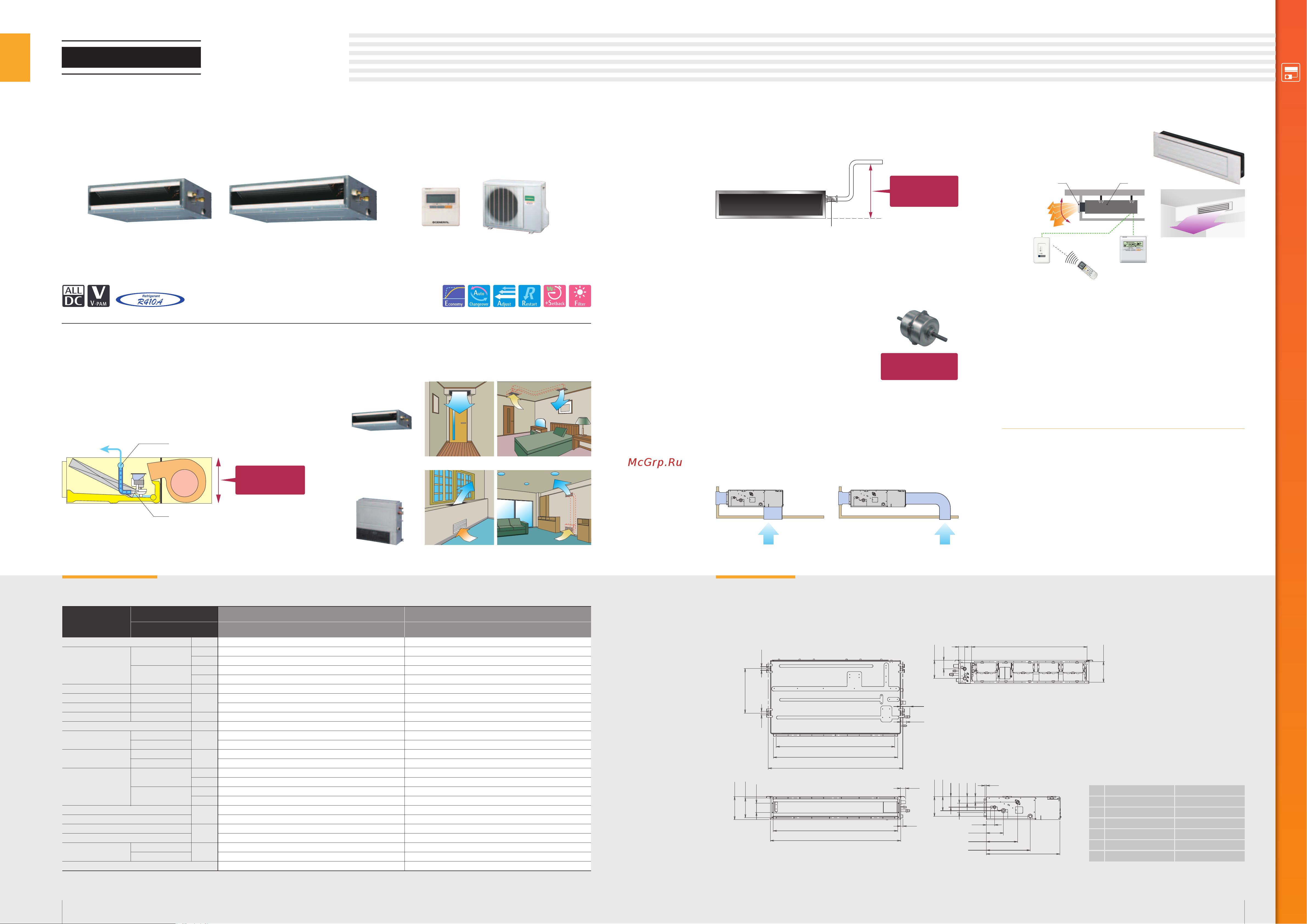 General-Fujitsu AWHZ24LBC [15/40] External control set
