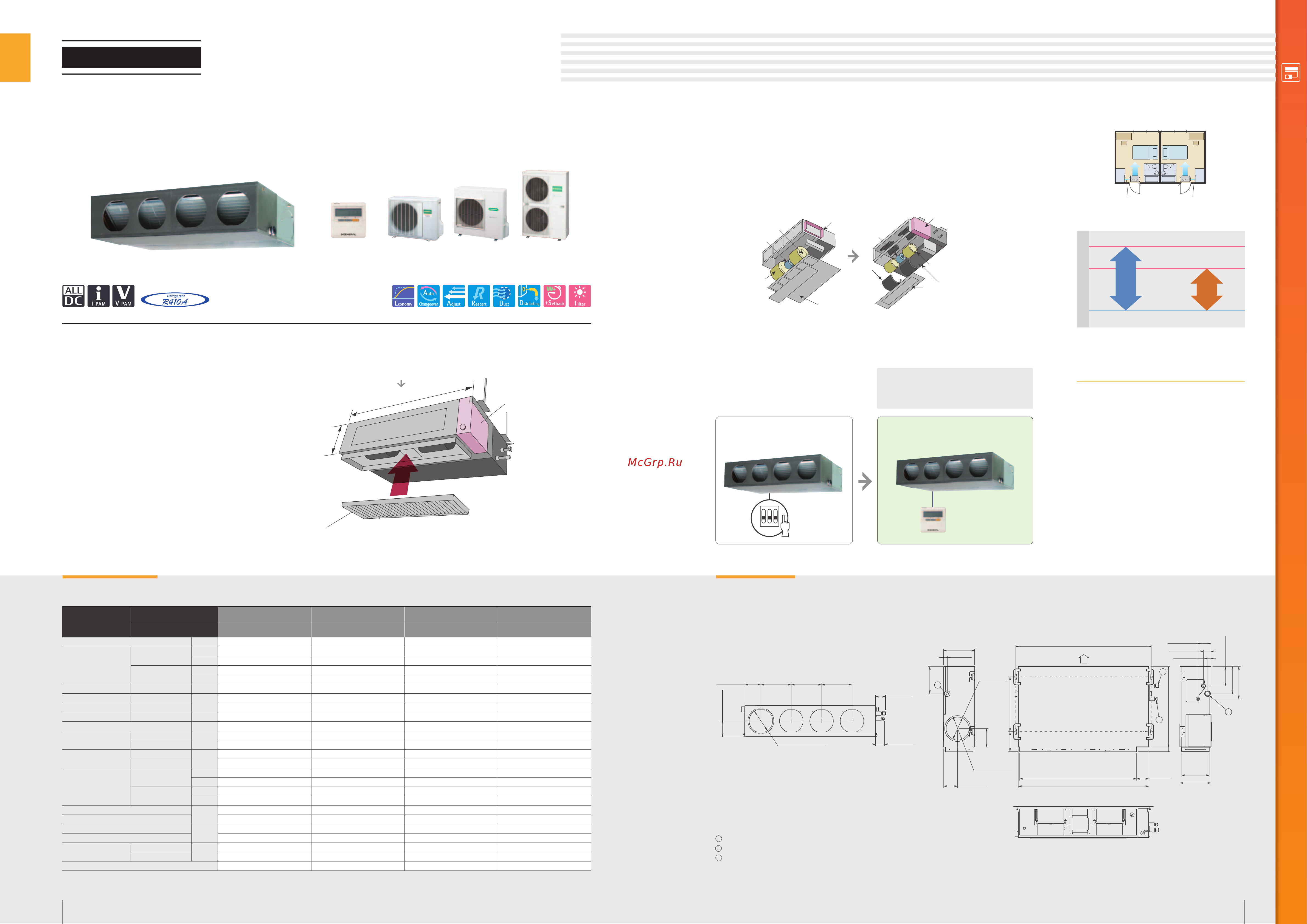 General-Fujitsu AUT45RLB3W [16/40] Main work settings
