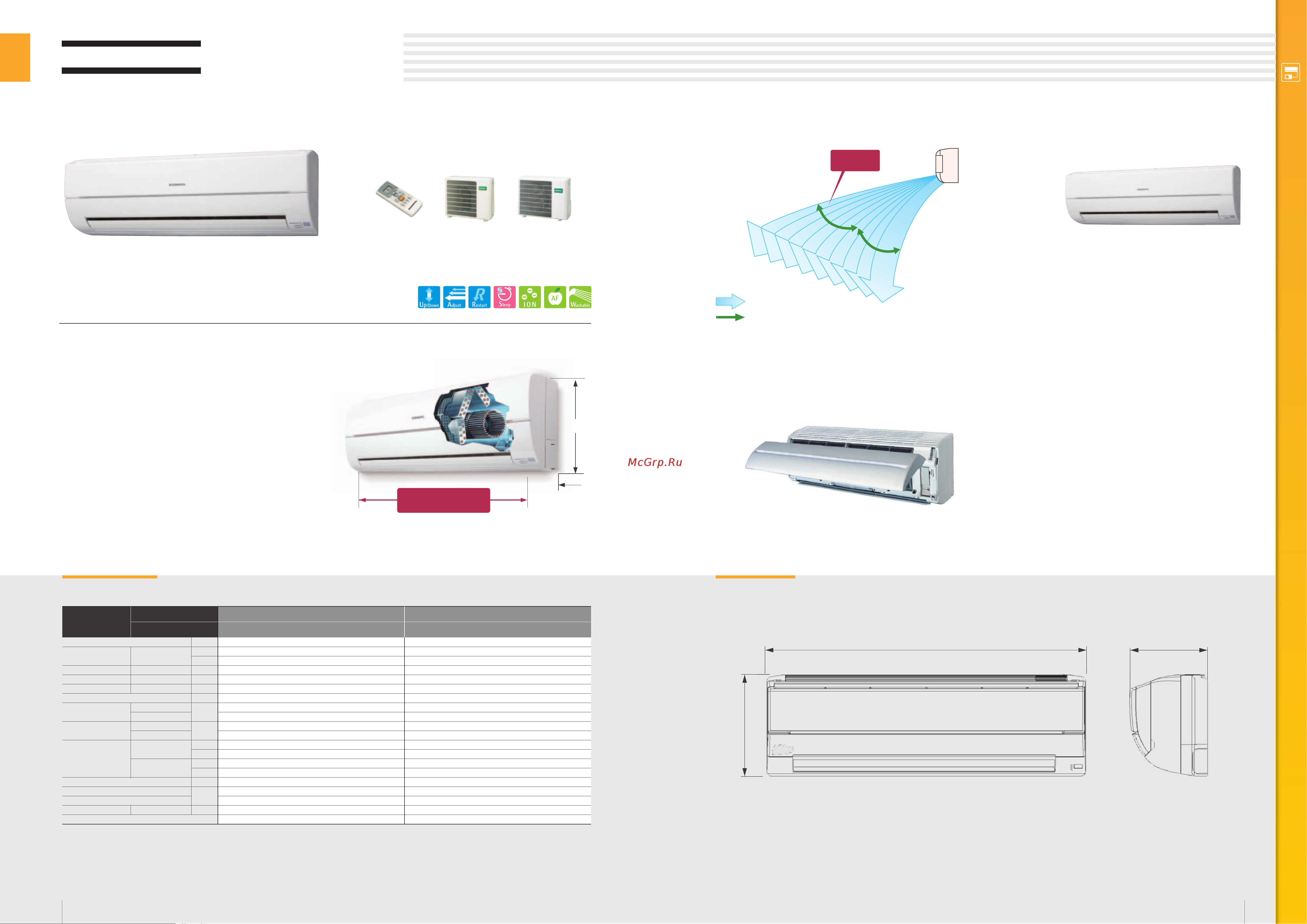 General-Fujitsu AOHR18LCC [23/40] Wall mounted