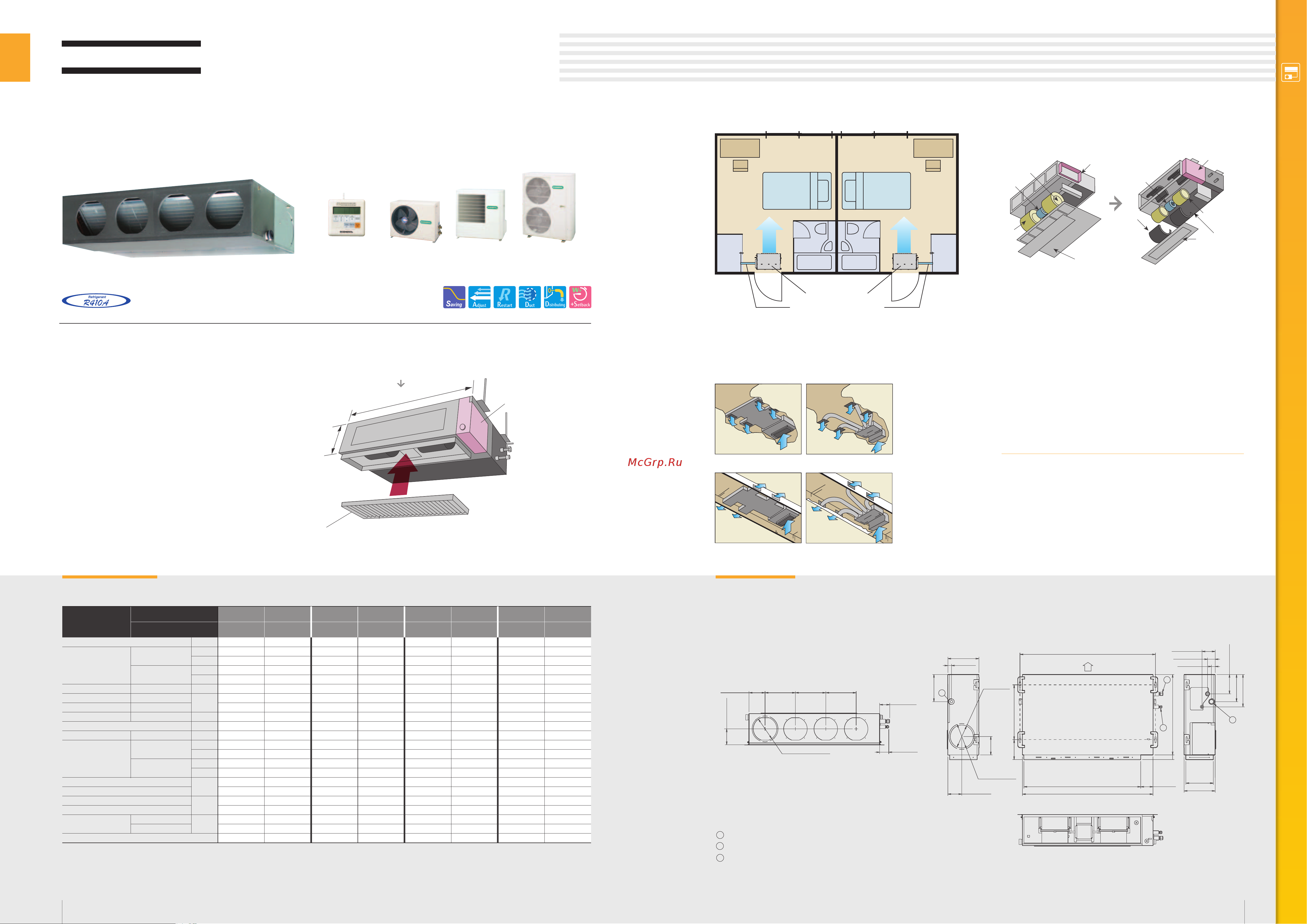 General-Fujitsu AOHR18LCC [37/40] Service accessibility must be allowed for when installing the product please consult the installation manual for the necessary service access size