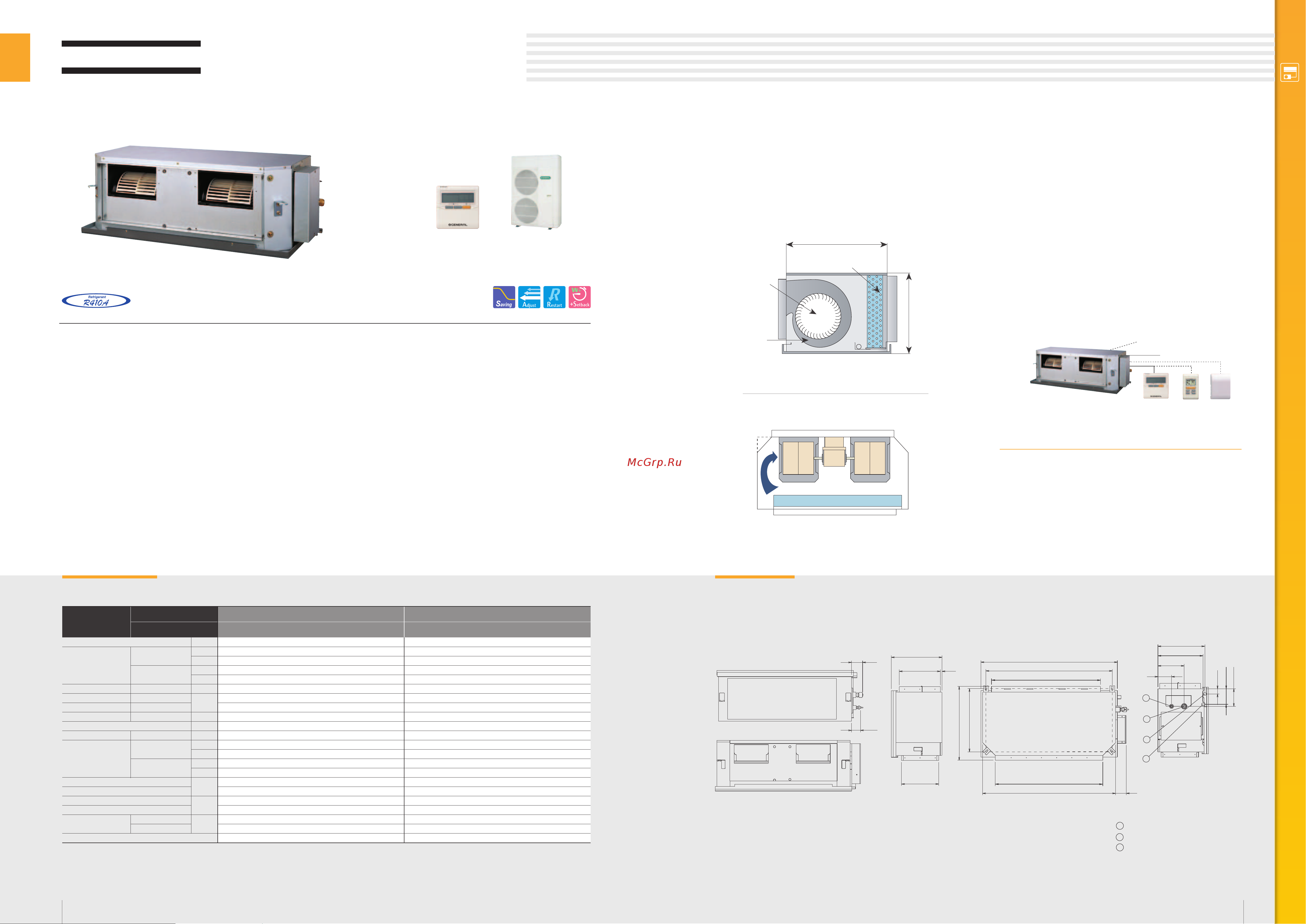 General-Fujitsu AOG18FNAK [39/40] High static pressure duct
