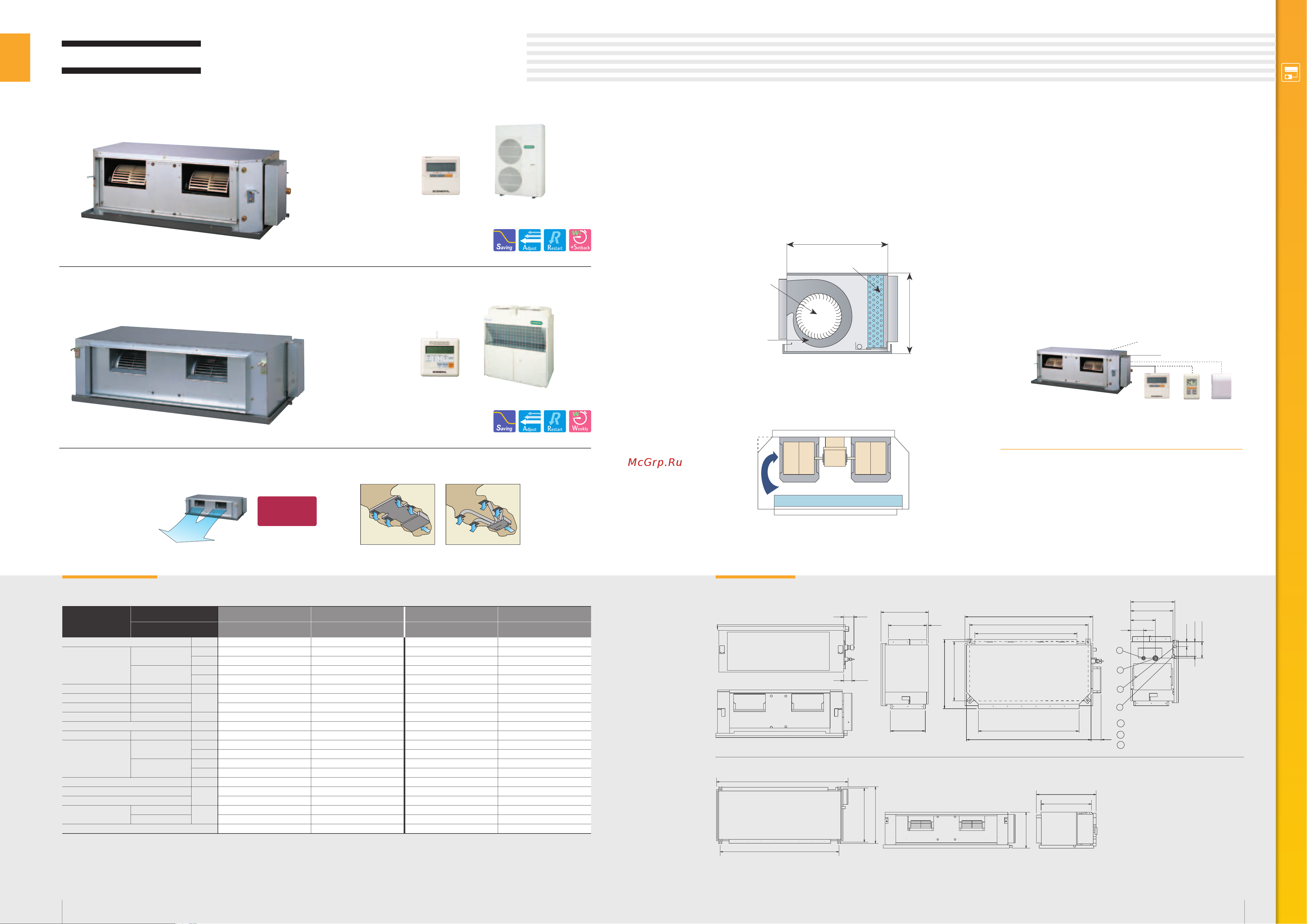 General-Fujitsu AOG7USAJL [40/40] Specifications