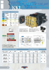 Bertolini KKL 3316 (1450 об/мин) Брошюра