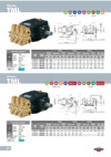 Bertolini TML 2420-BR (1450 об/мин) Брошюра